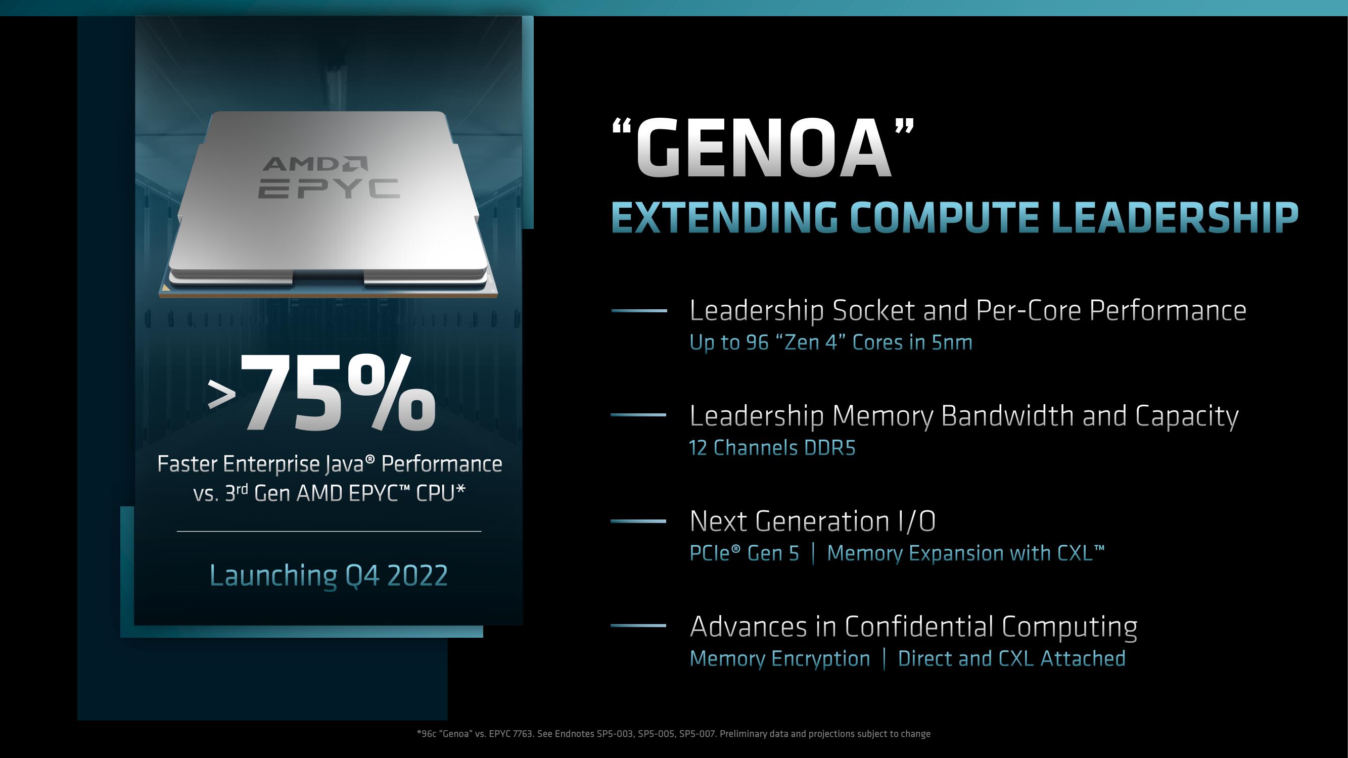 AMD Investor Day Presentation Deck slide image #87