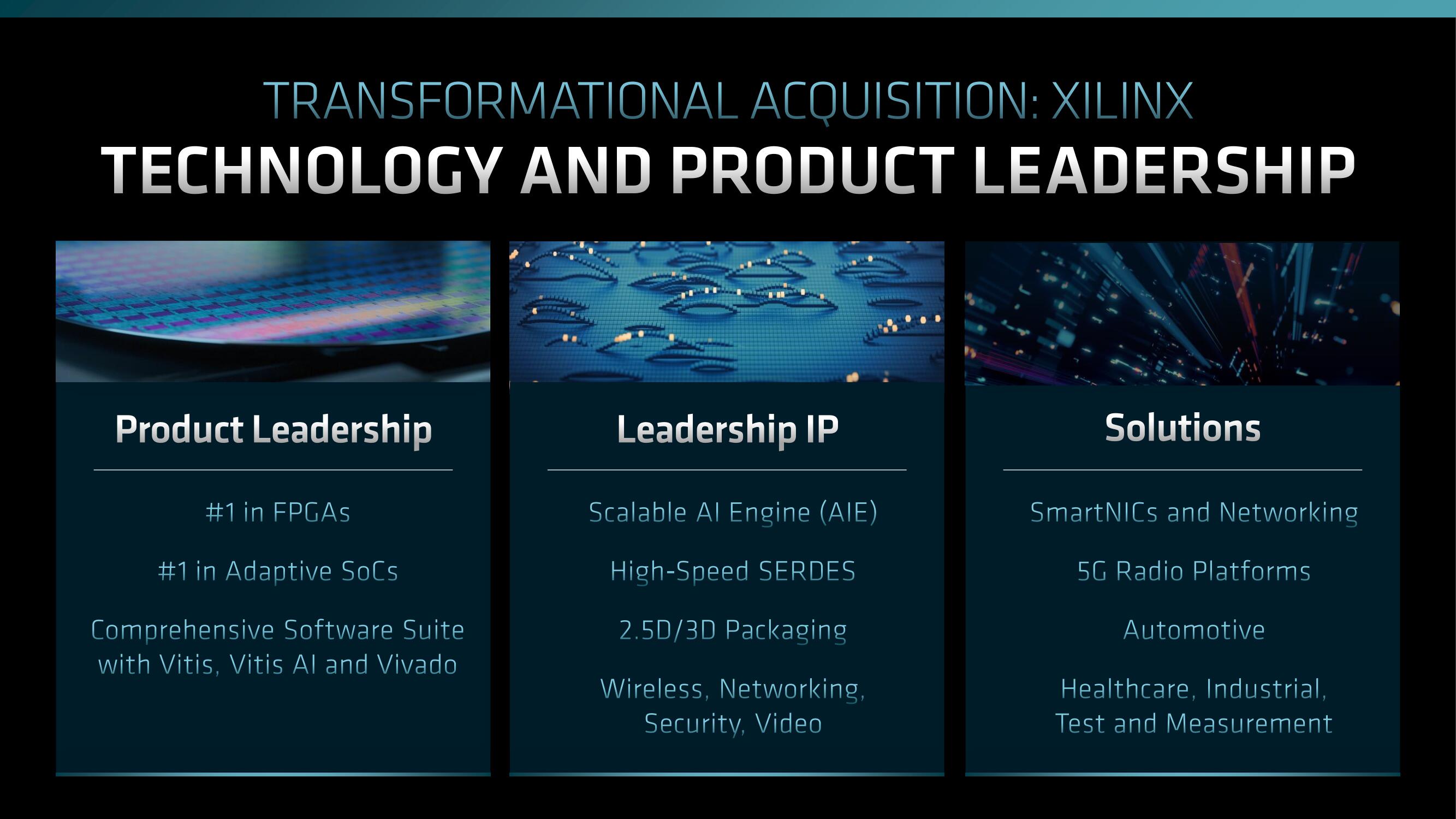 AMD Investor Day Presentation Deck slide image #15