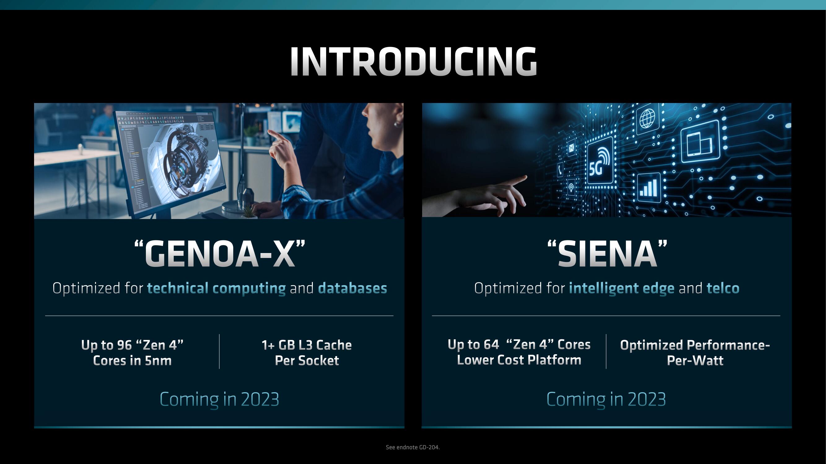 AMD Investor Day Presentation Deck slide image #89