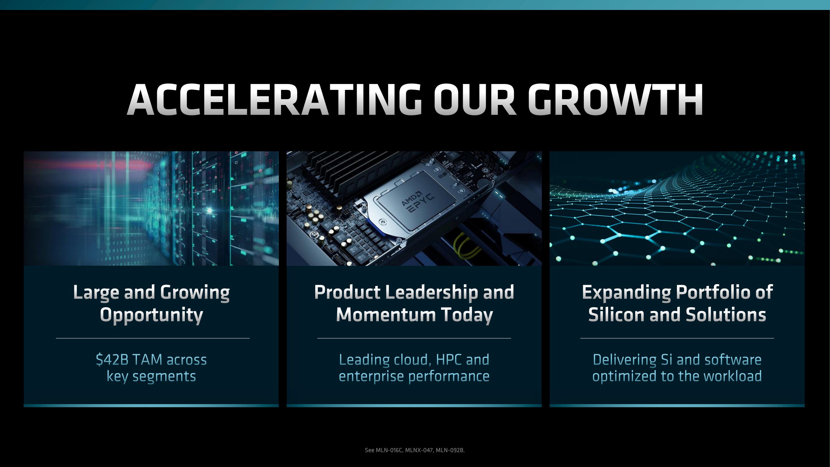 AMD Investor Day Presentation Deck slide image #92