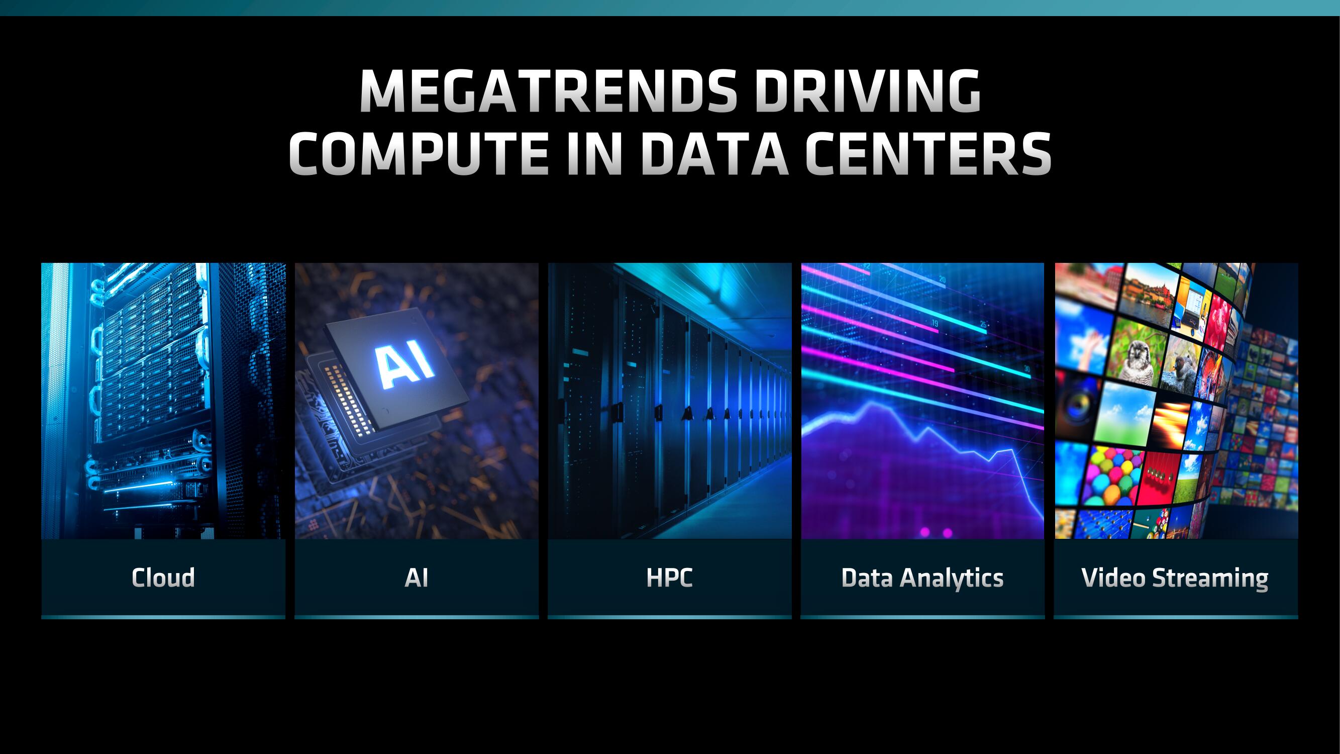 AMD Investor Day Presentation Deck slide image #99