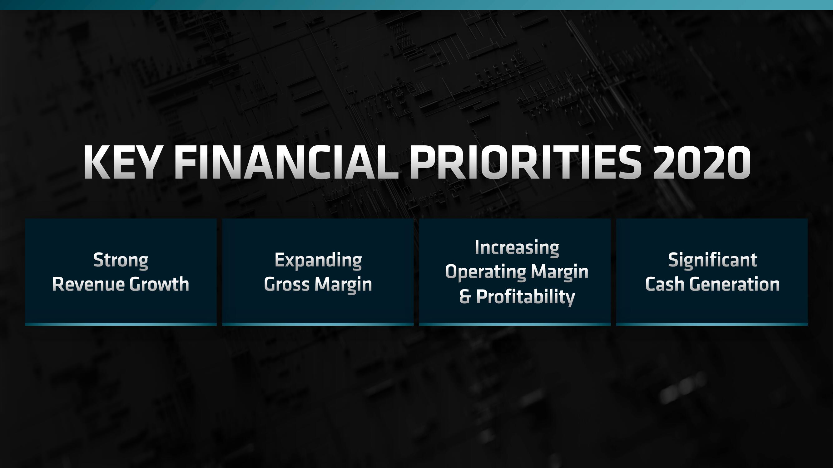 AMD Investor Day Presentation Deck slide image #193