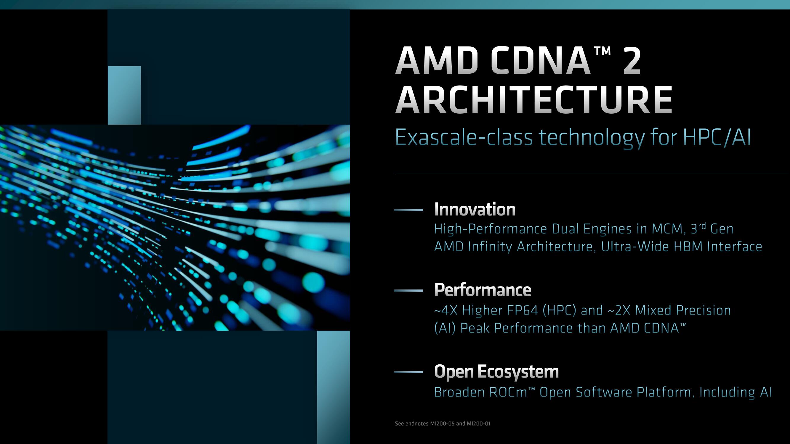 AMD Investor Day Presentation Deck slide image #67