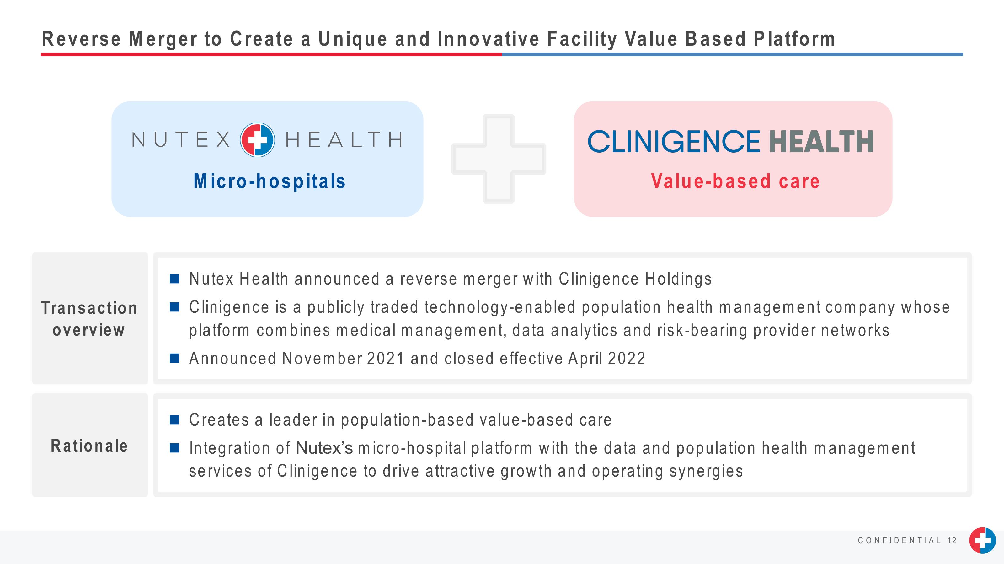 Nutex Health Company Presentation slide image #12