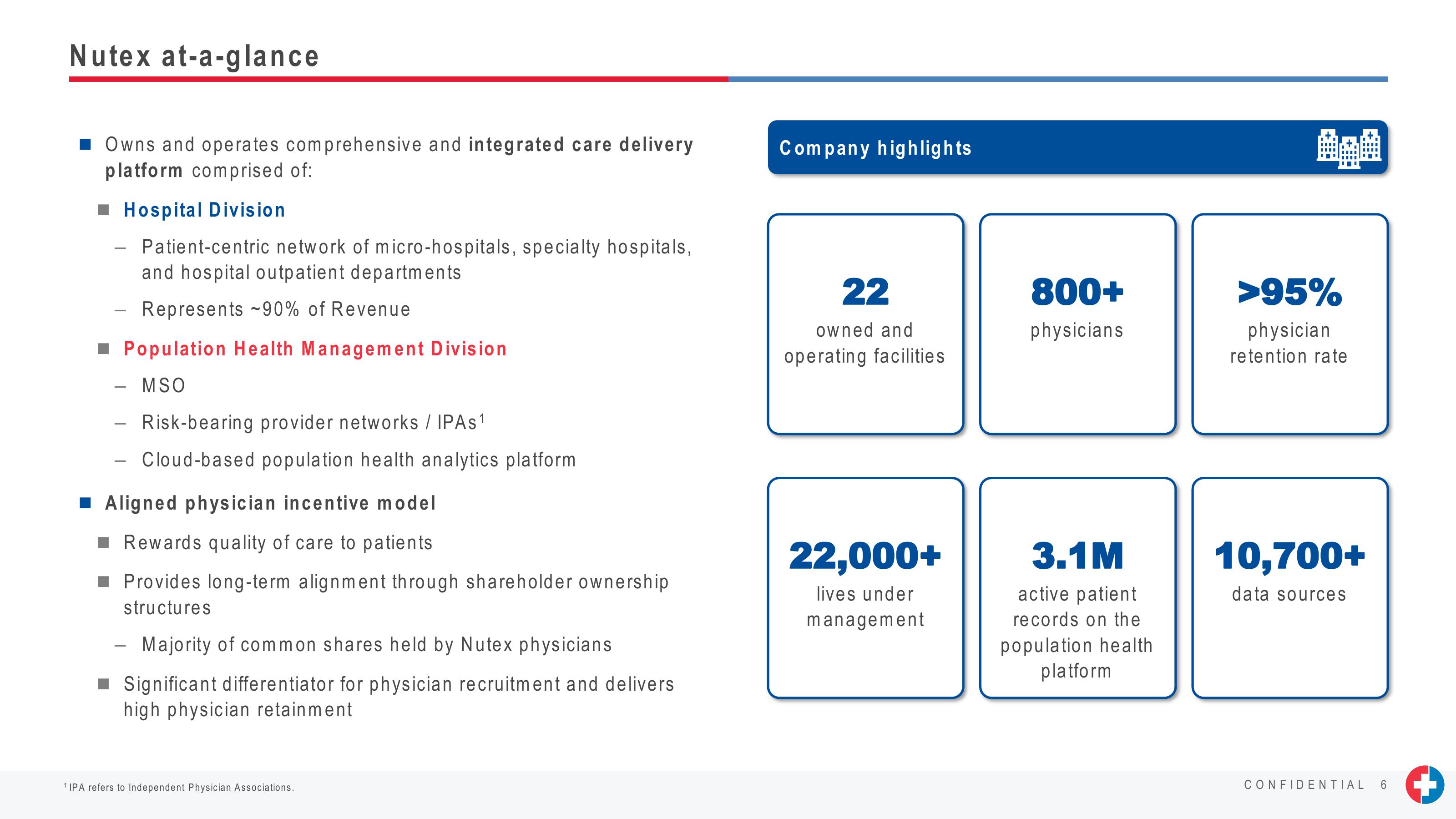 Nutex Health Company Presentation slide image #6