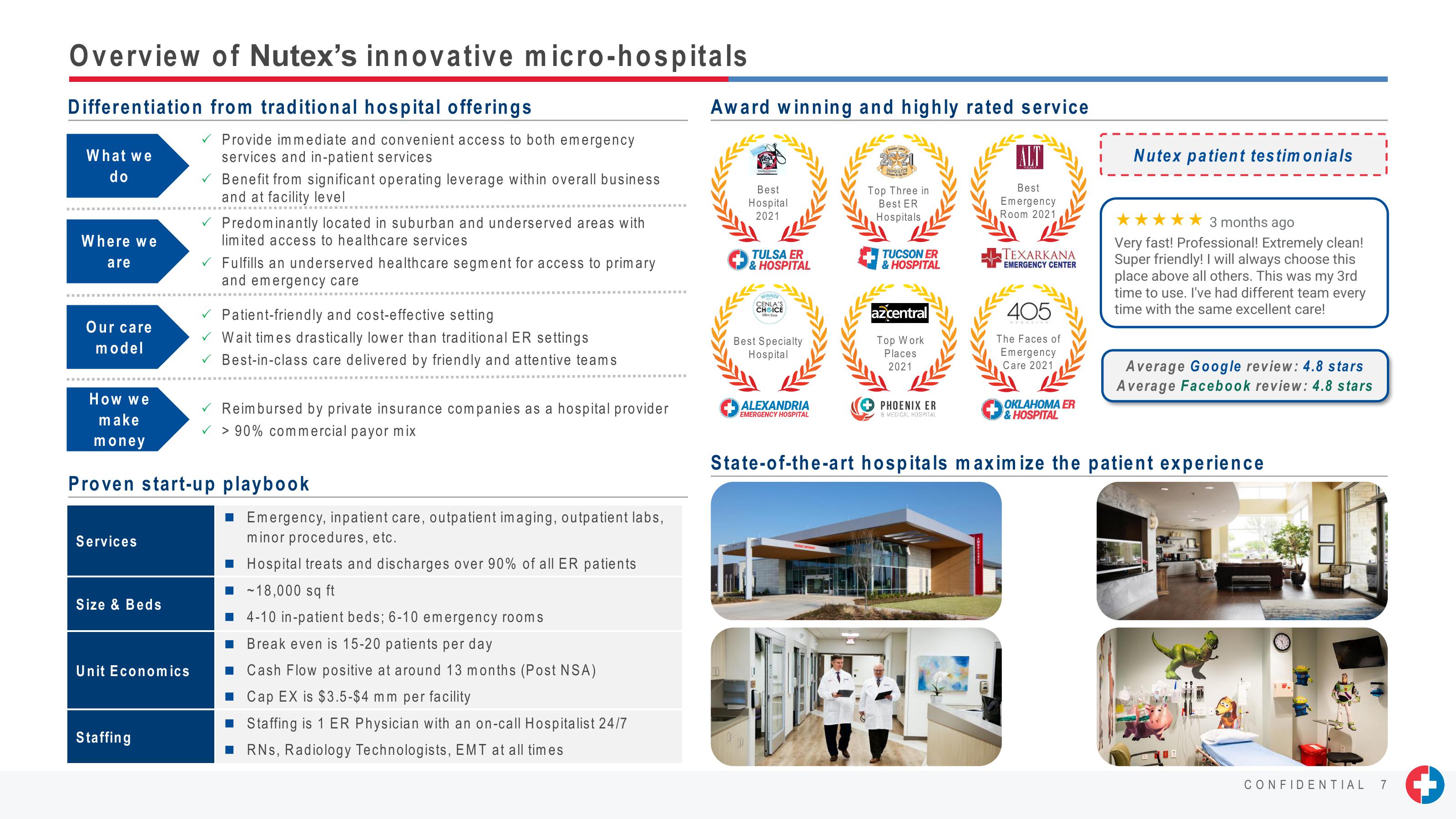 Nutex Health Company Presentation slide image #7