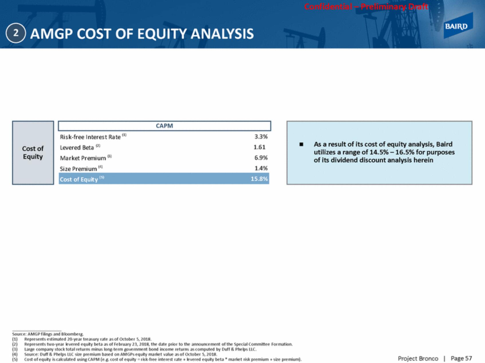 Baird Investment Banking Pitch Book slide image #57