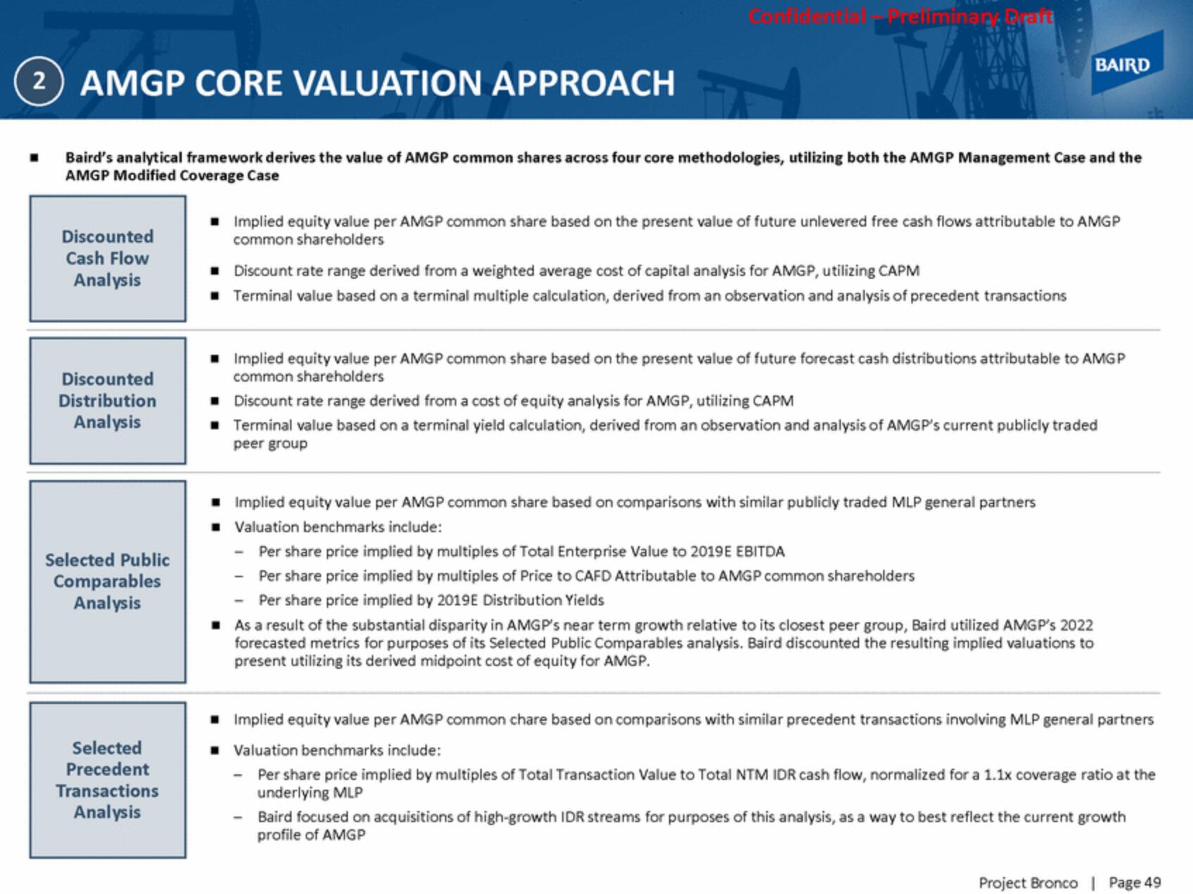 Baird Investment Banking Pitch Book slide image #49