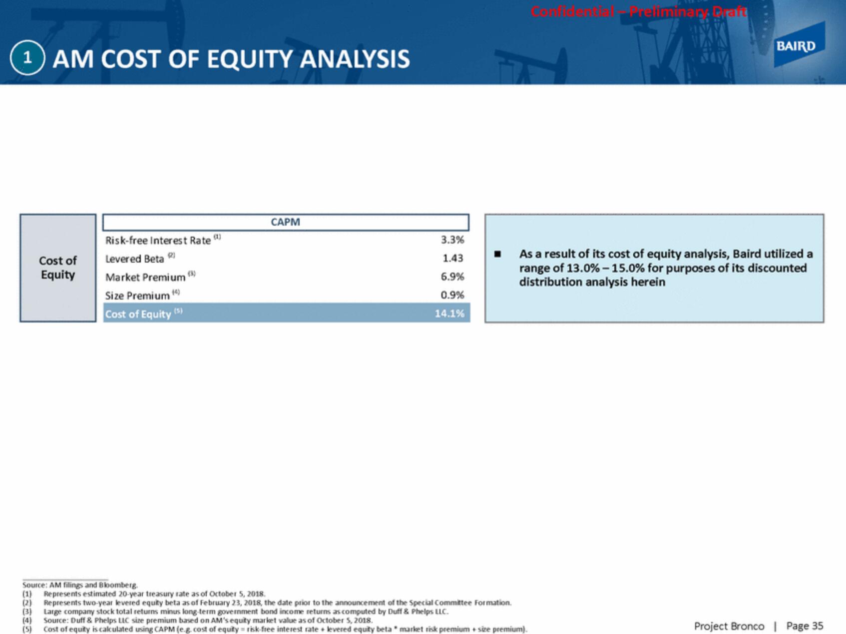 Baird Investment Banking Pitch Book slide image #35