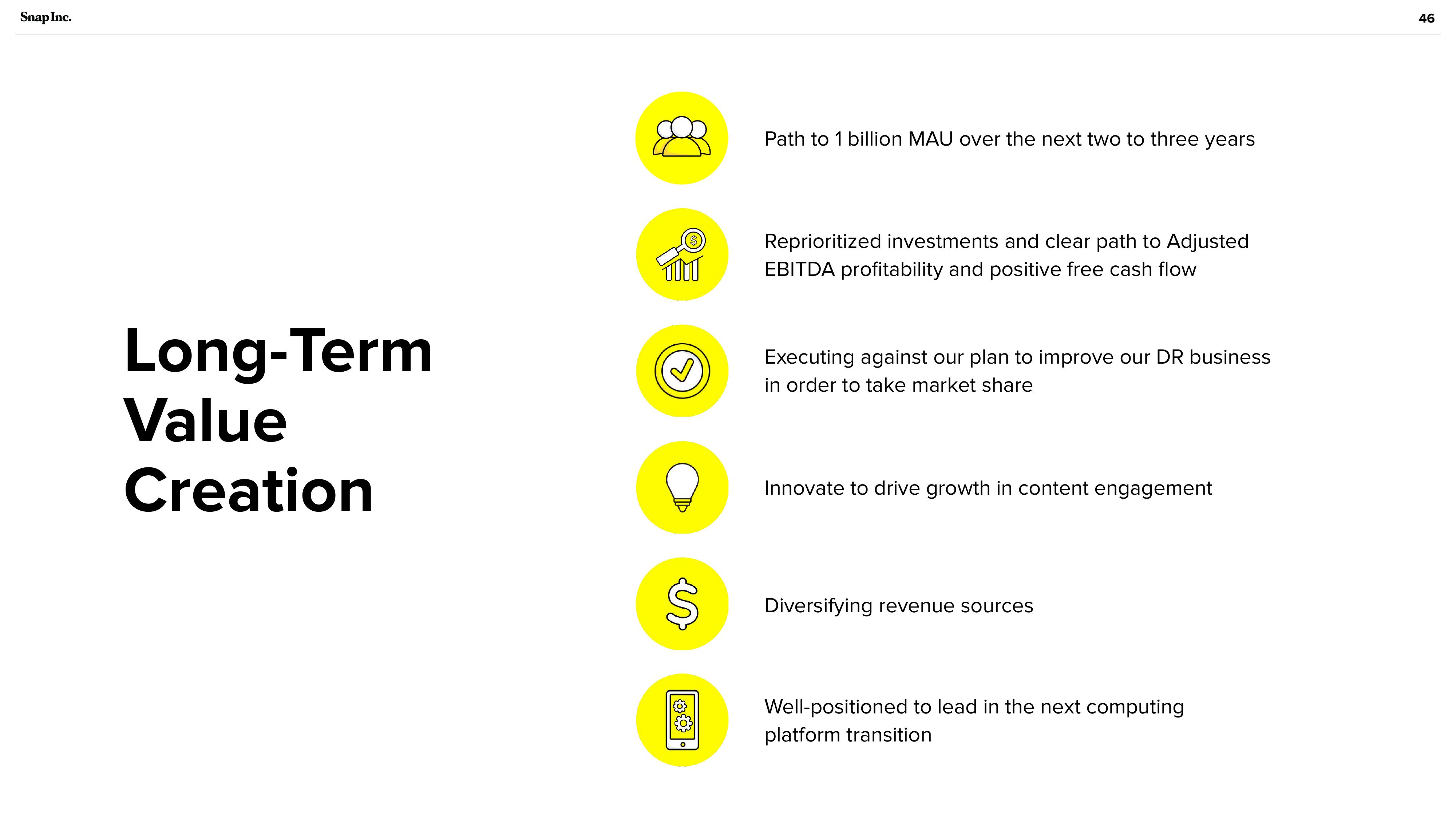 Snap Inc Investor Presentation Deck slide image