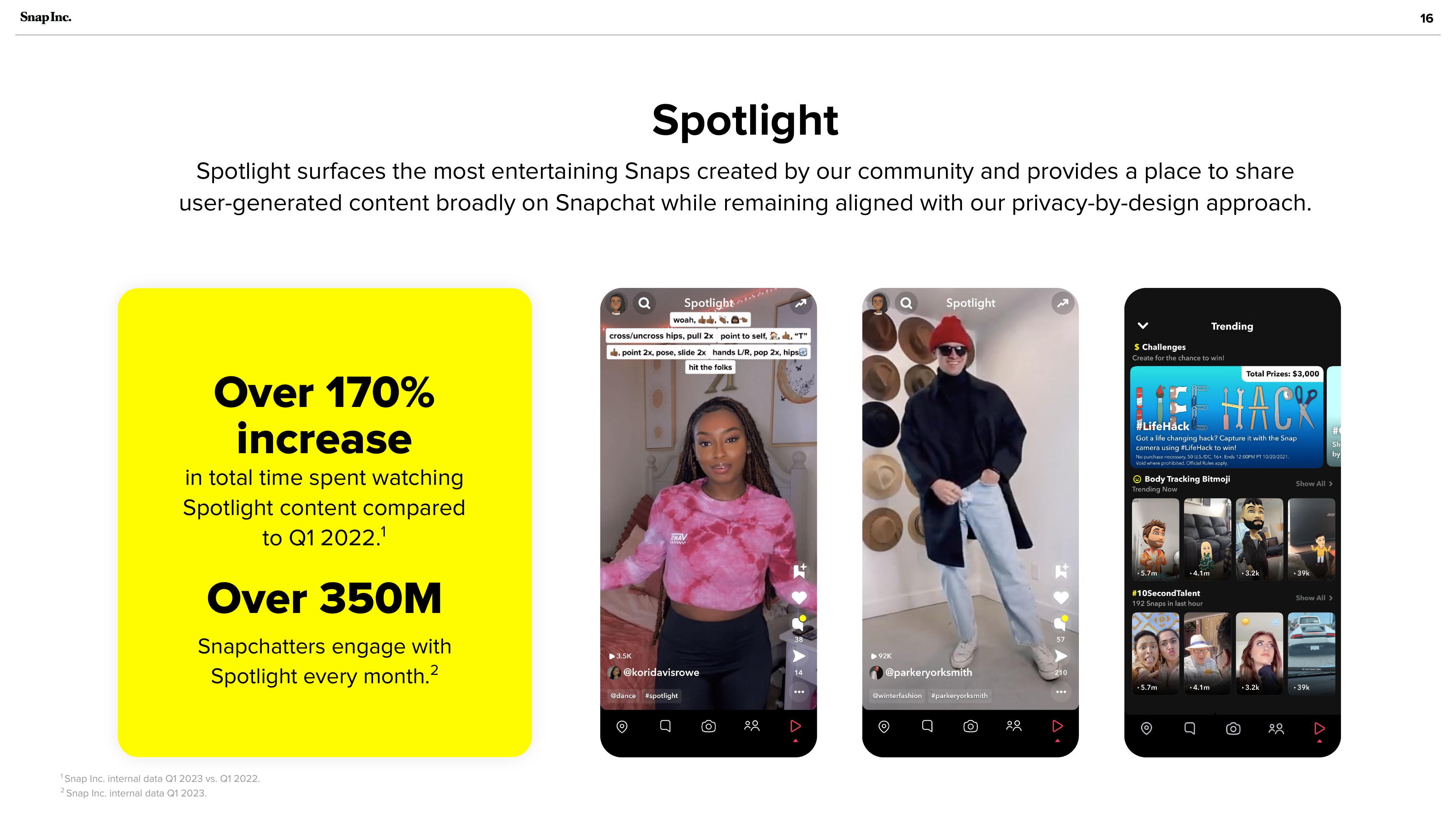 Snap Inc Investor Presentation Deck slide image #16