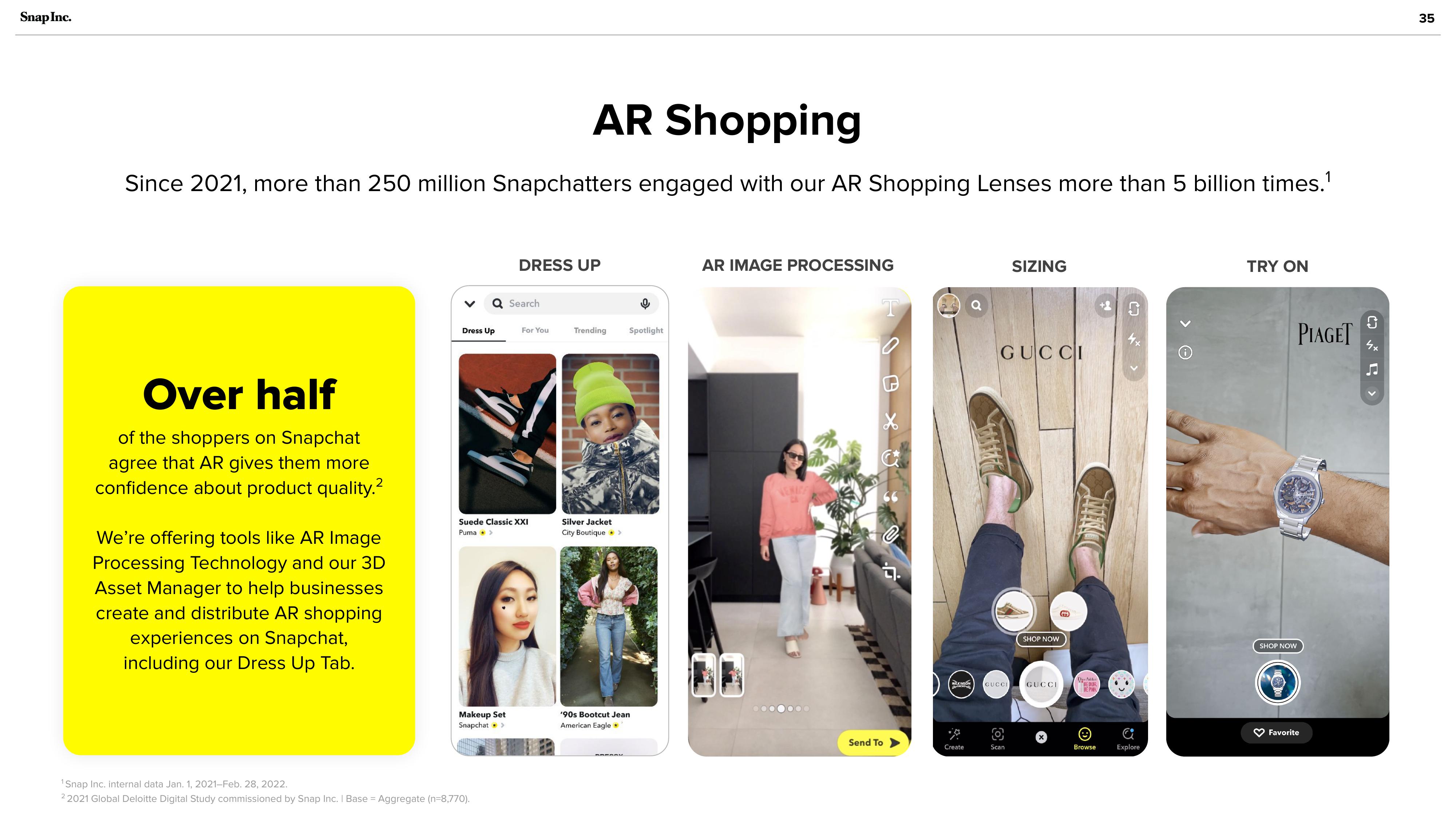 Snap Inc Investor Presentation Deck slide image #35