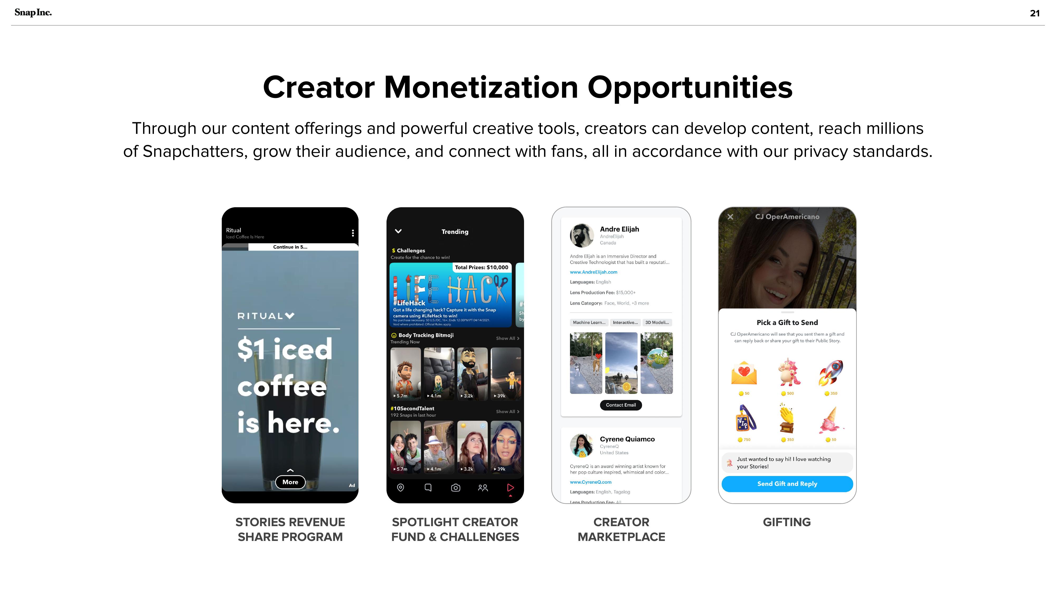 Snap Inc Investor Presentation Deck slide image #21