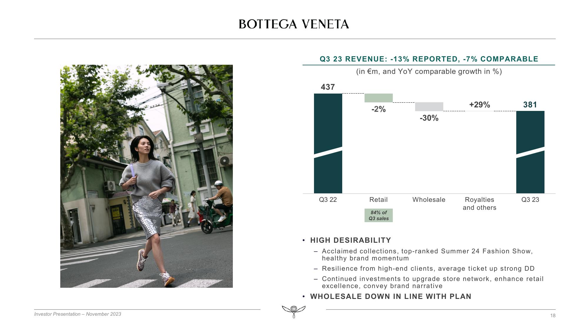 Kering Investor Presentation Deck slide image #18