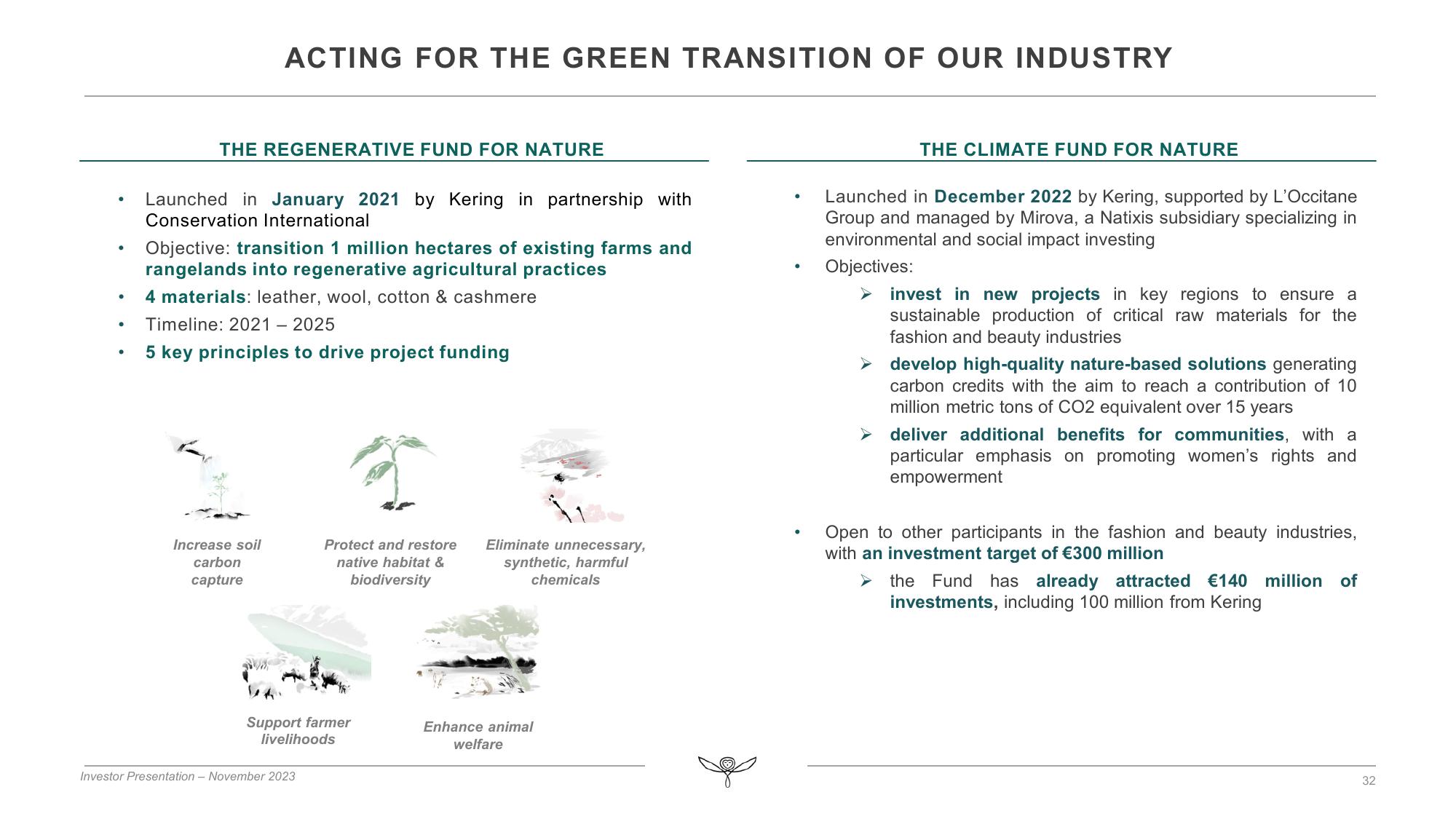 Kering Investor Presentation Deck slide image #32