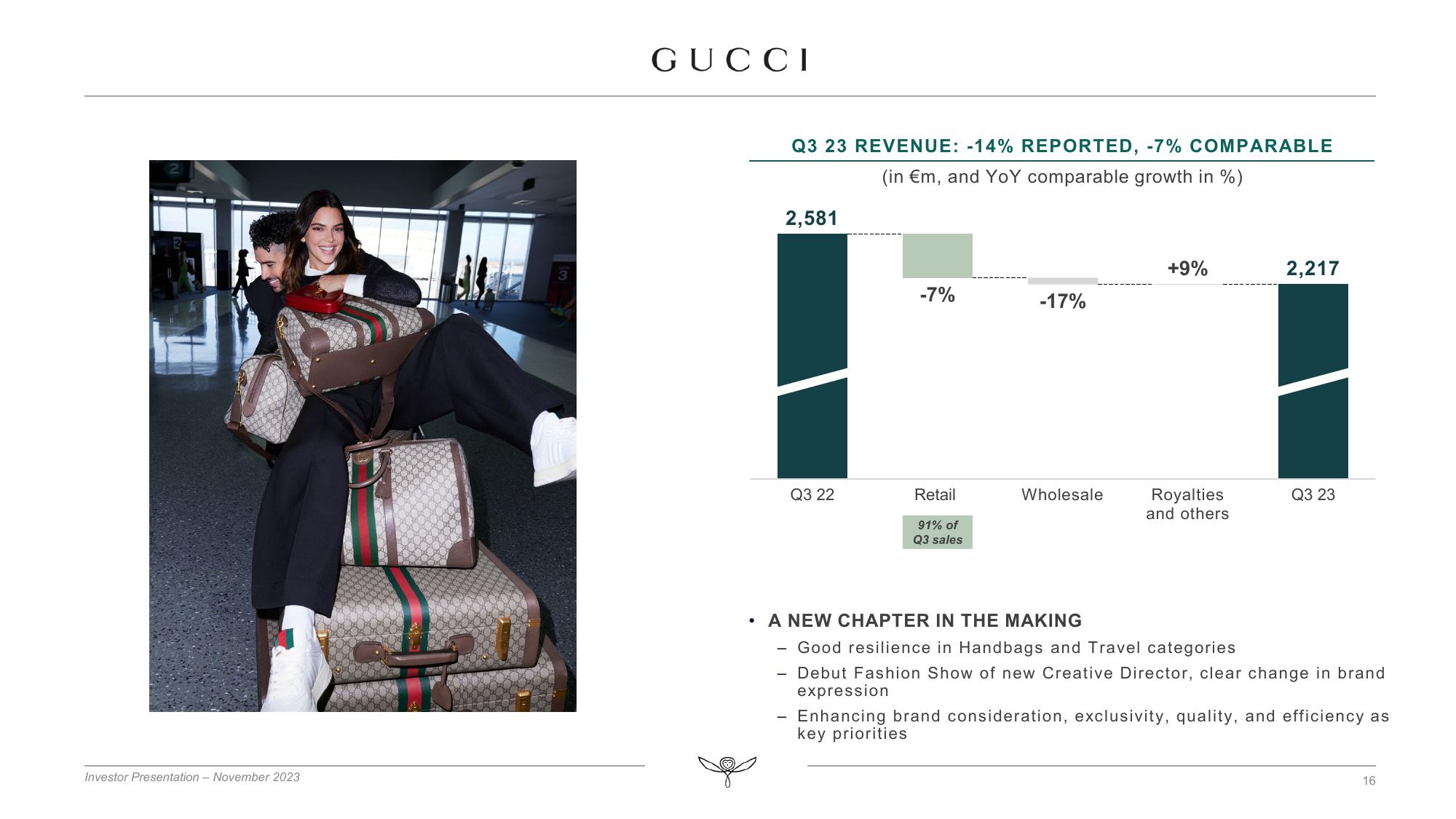 Kering Investor Presentation Deck slide image #16