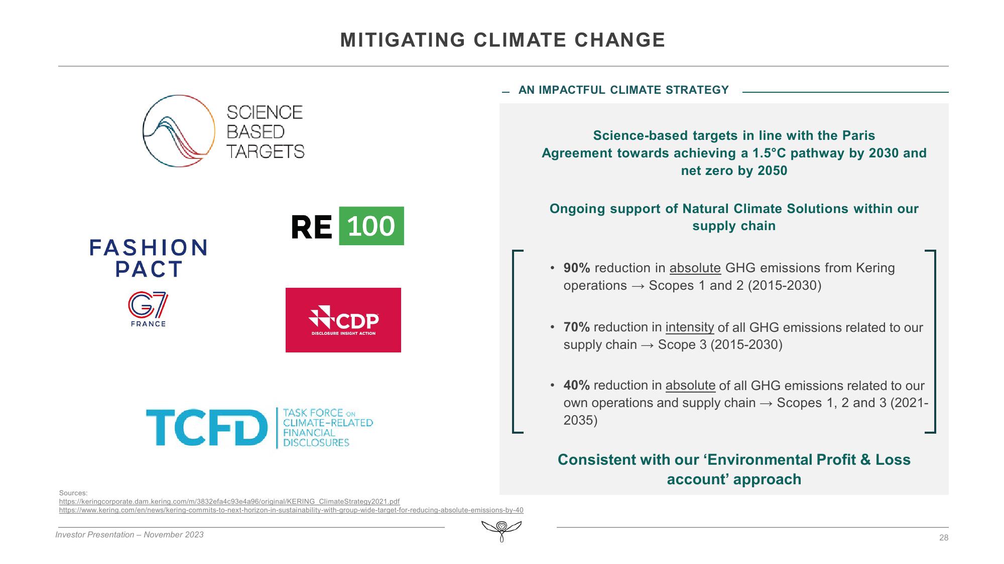 Kering Investor Presentation Deck slide image #28