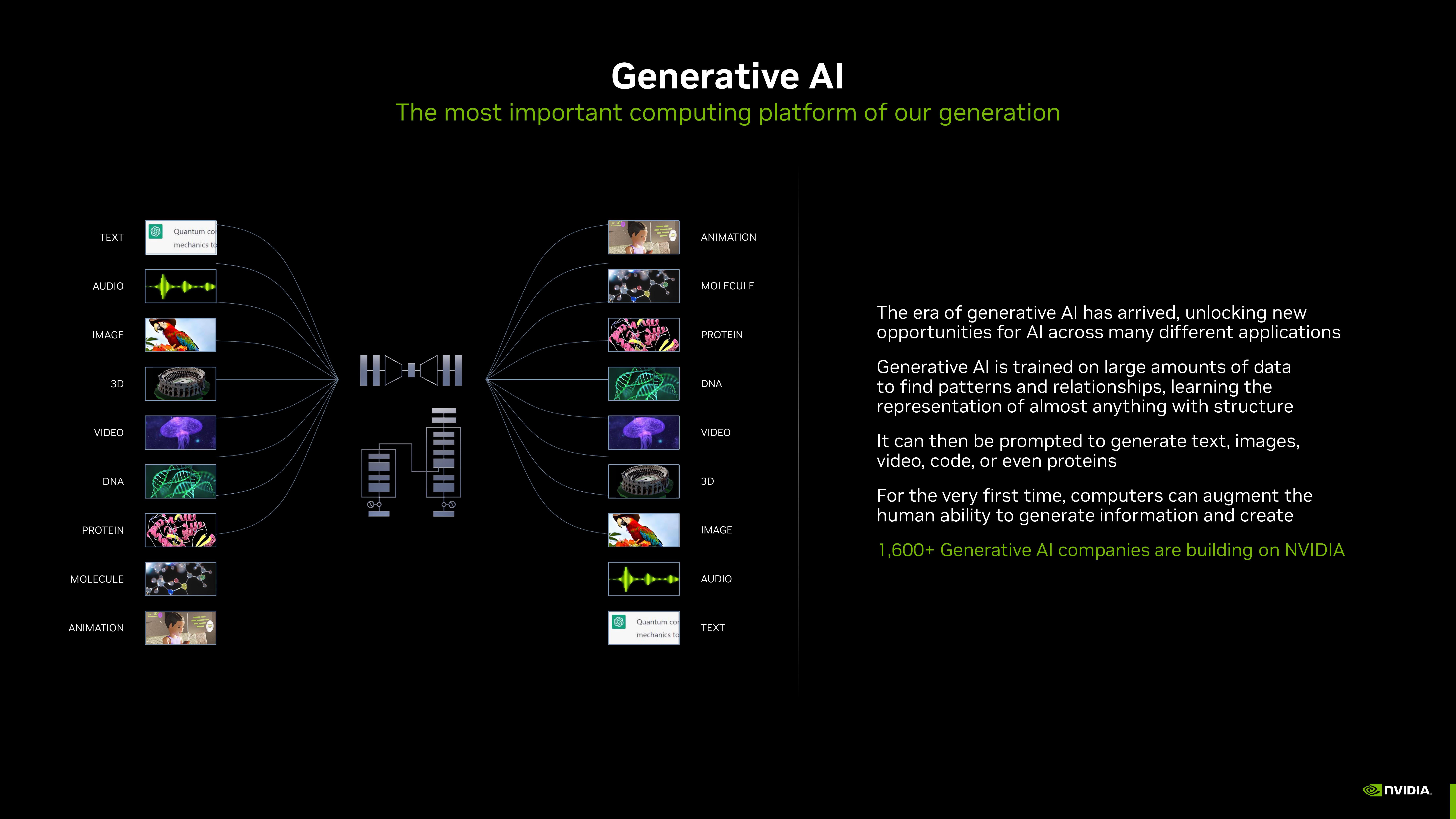 NVIDIA Investor Presentation Deck slide image #33