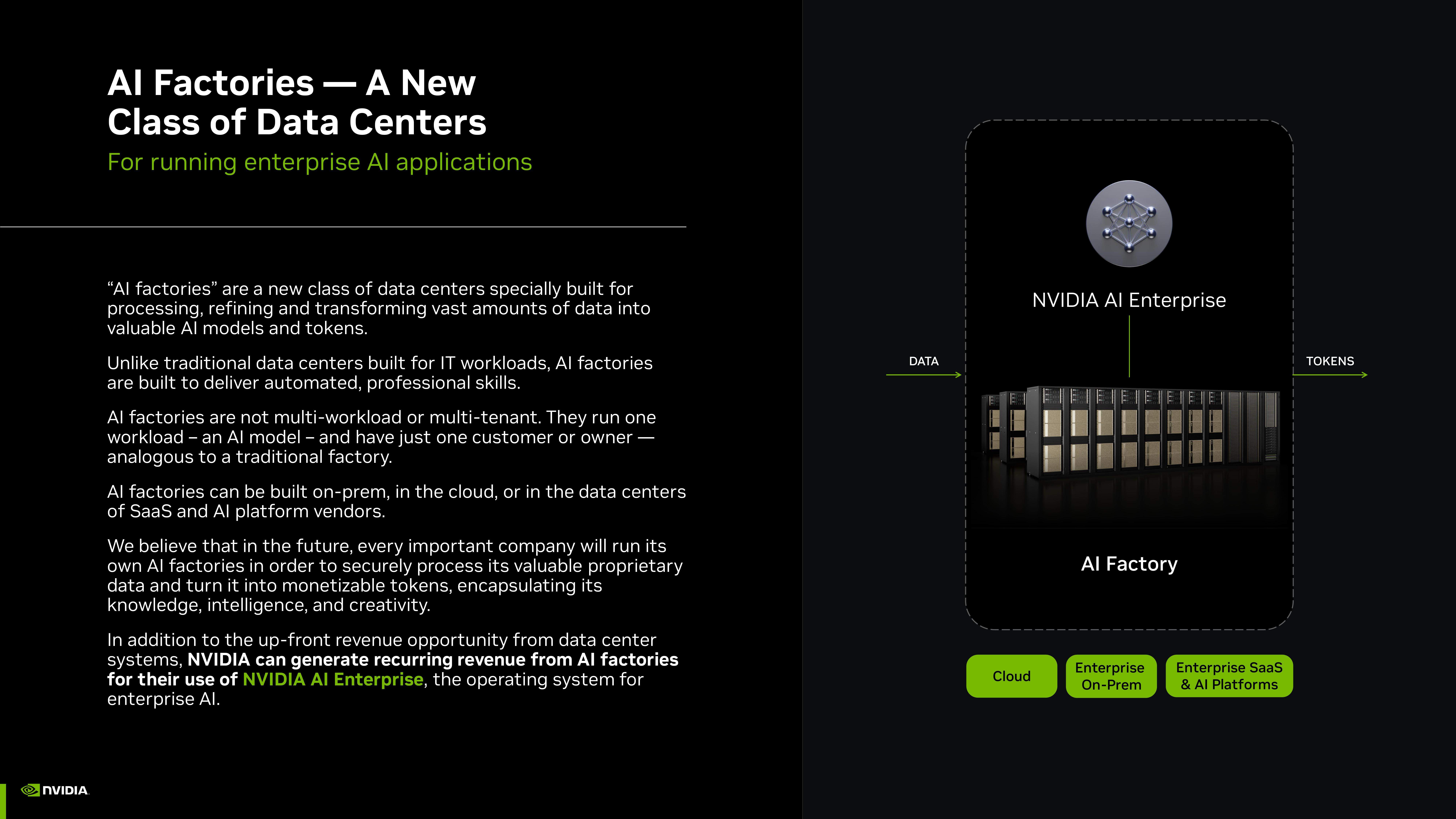 NVIDIA Investor Presentation Deck slide image #40