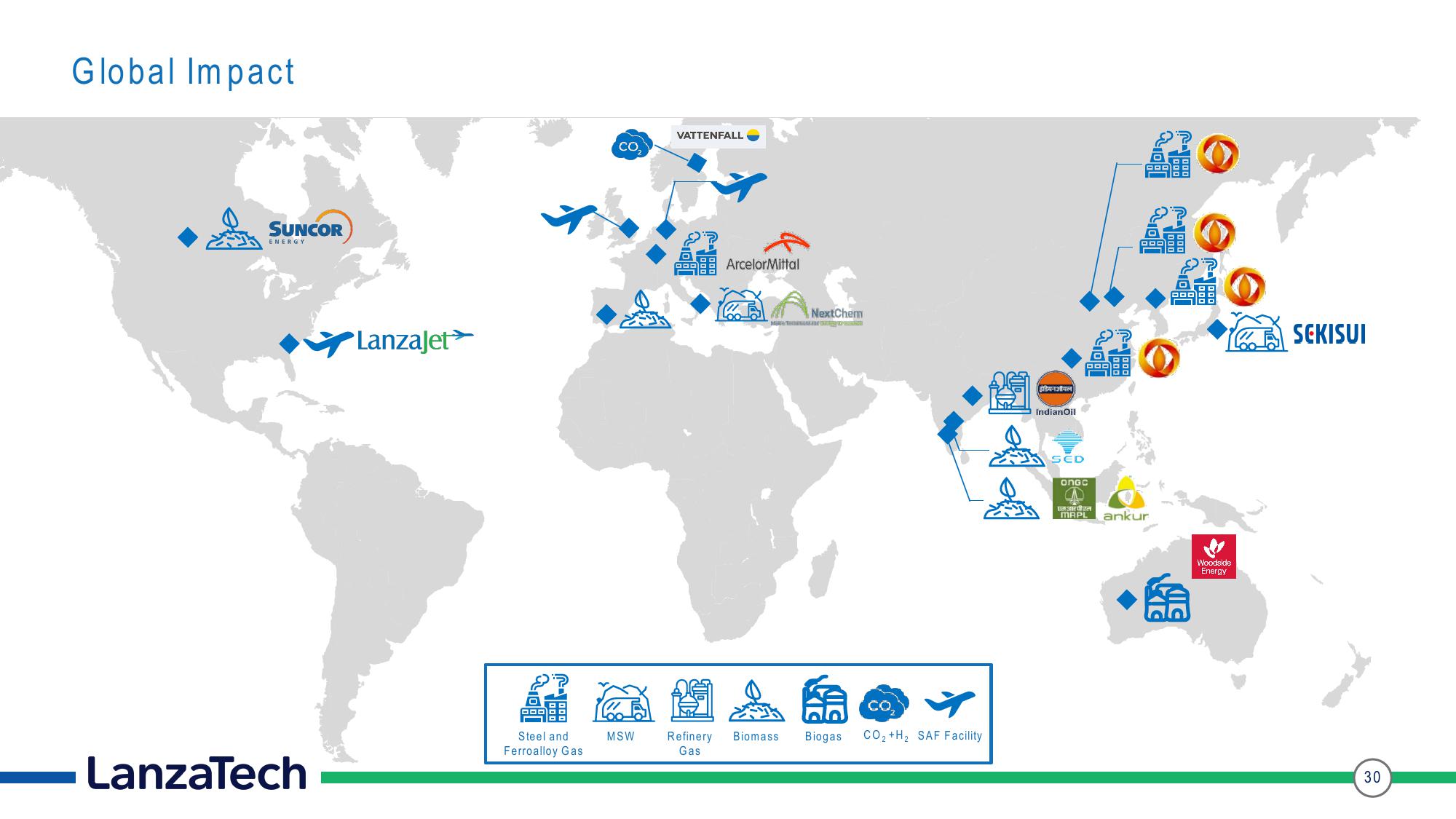 LanzaTech Investor Presentation Deck slide image #30