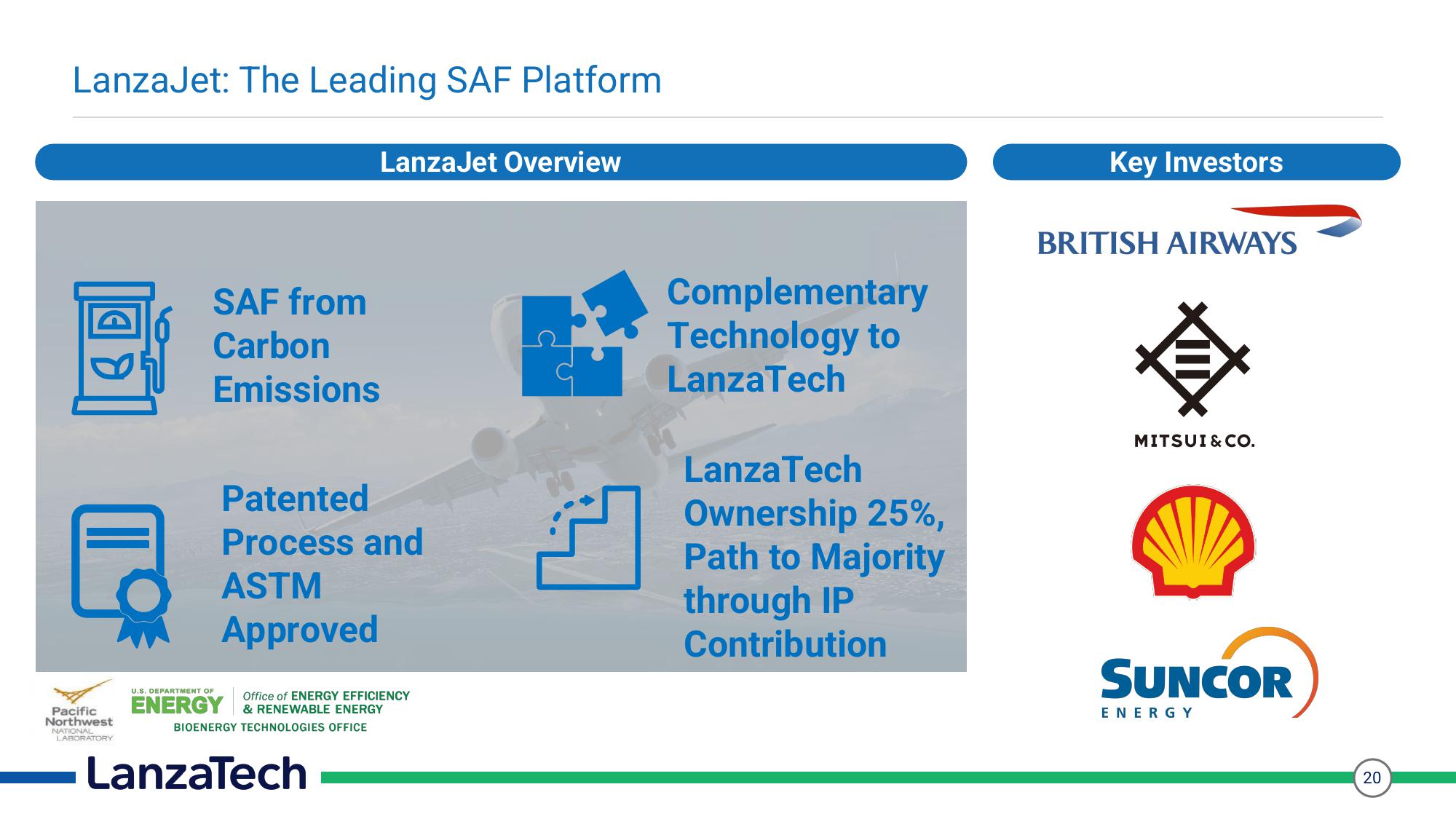 LanzaTech Investor Presentation Deck slide image #20