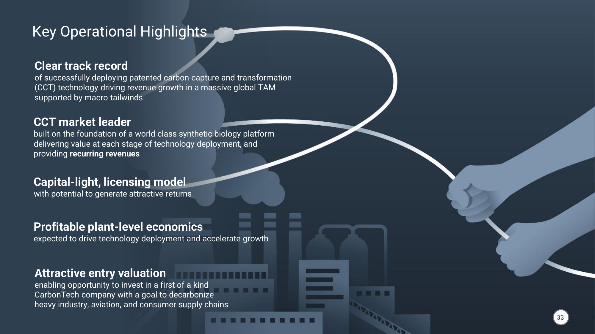 LanzaTech Investor Presentation Deck slide image #33