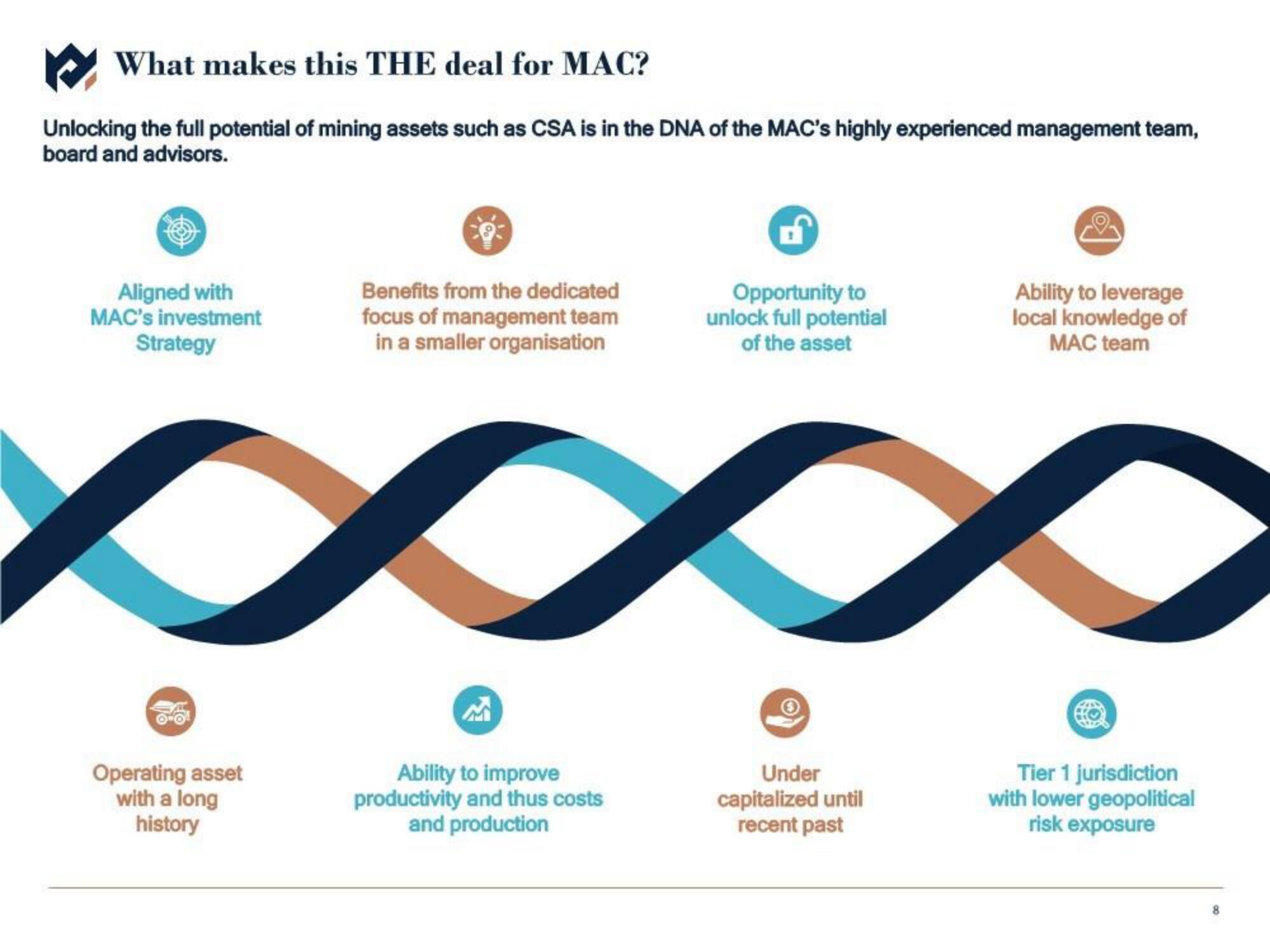 Metals Acquisition Corp SPAC Presentation Deck slide image #9