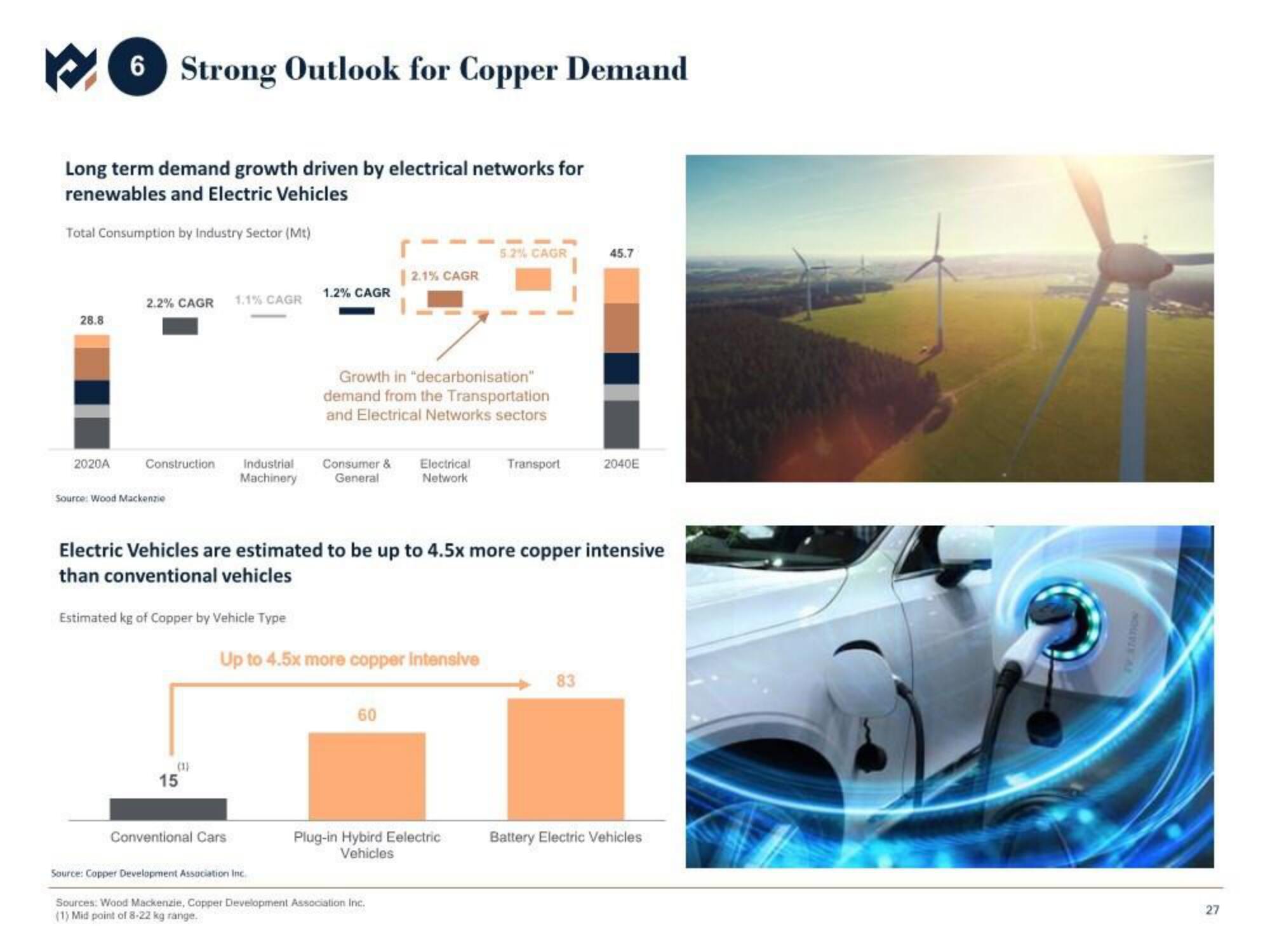 Metals Acquisition Corp SPAC Presentation Deck slide image #28