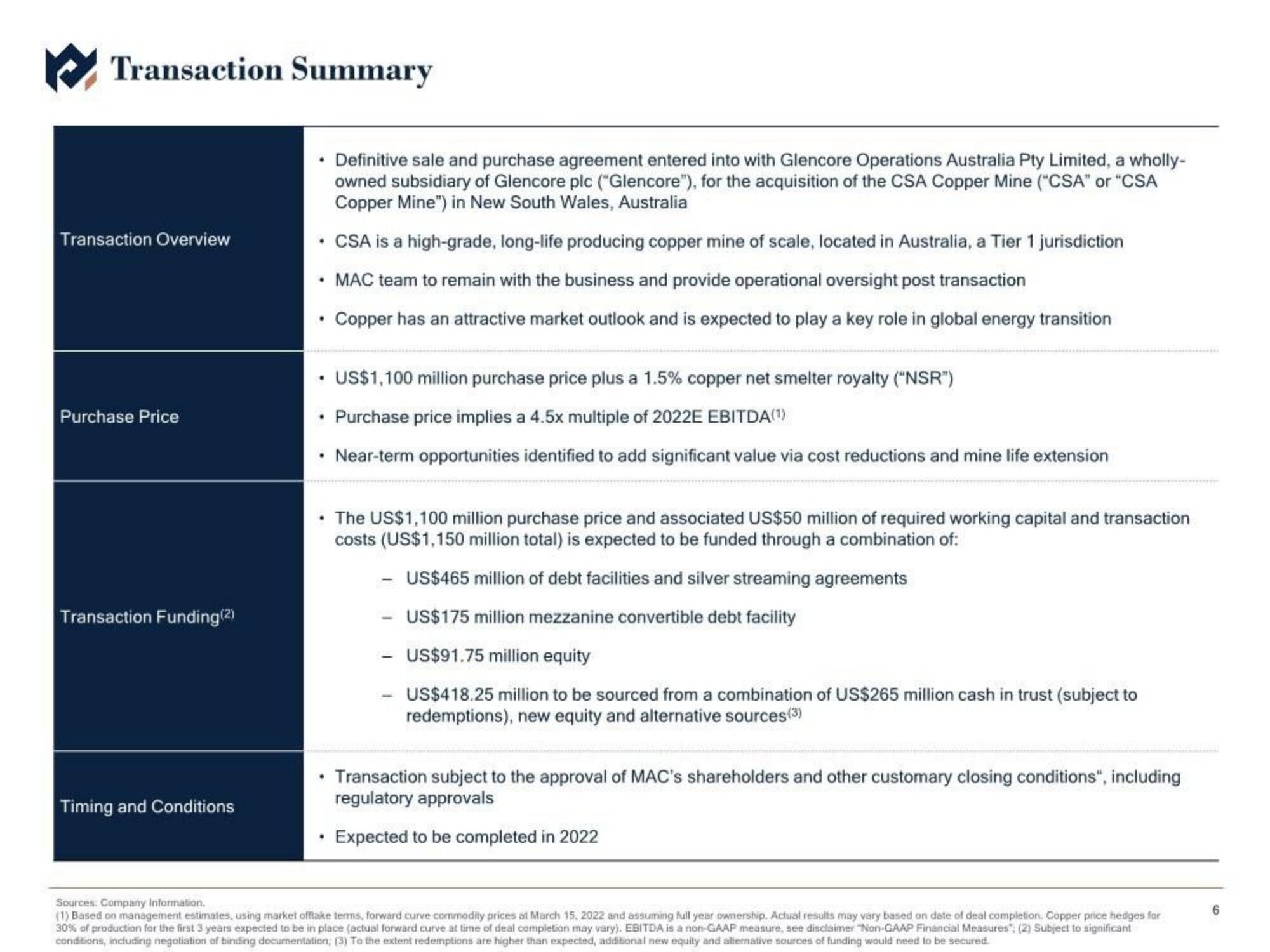 Metals Acquisition Corp SPAC Presentation Deck slide image #7