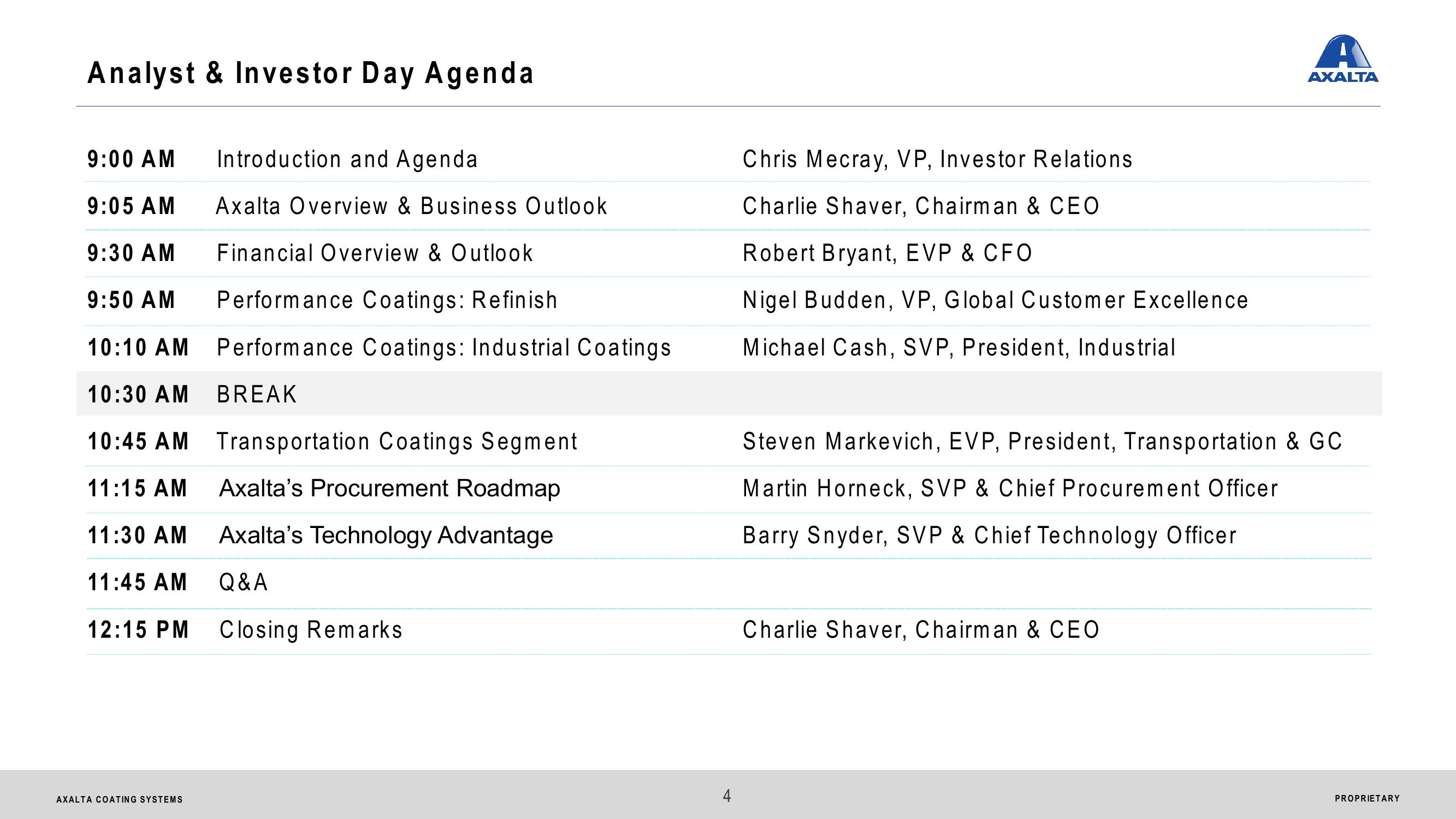 Axalta Coating Systems Ltd. Analyst & Investor Day slide image #4