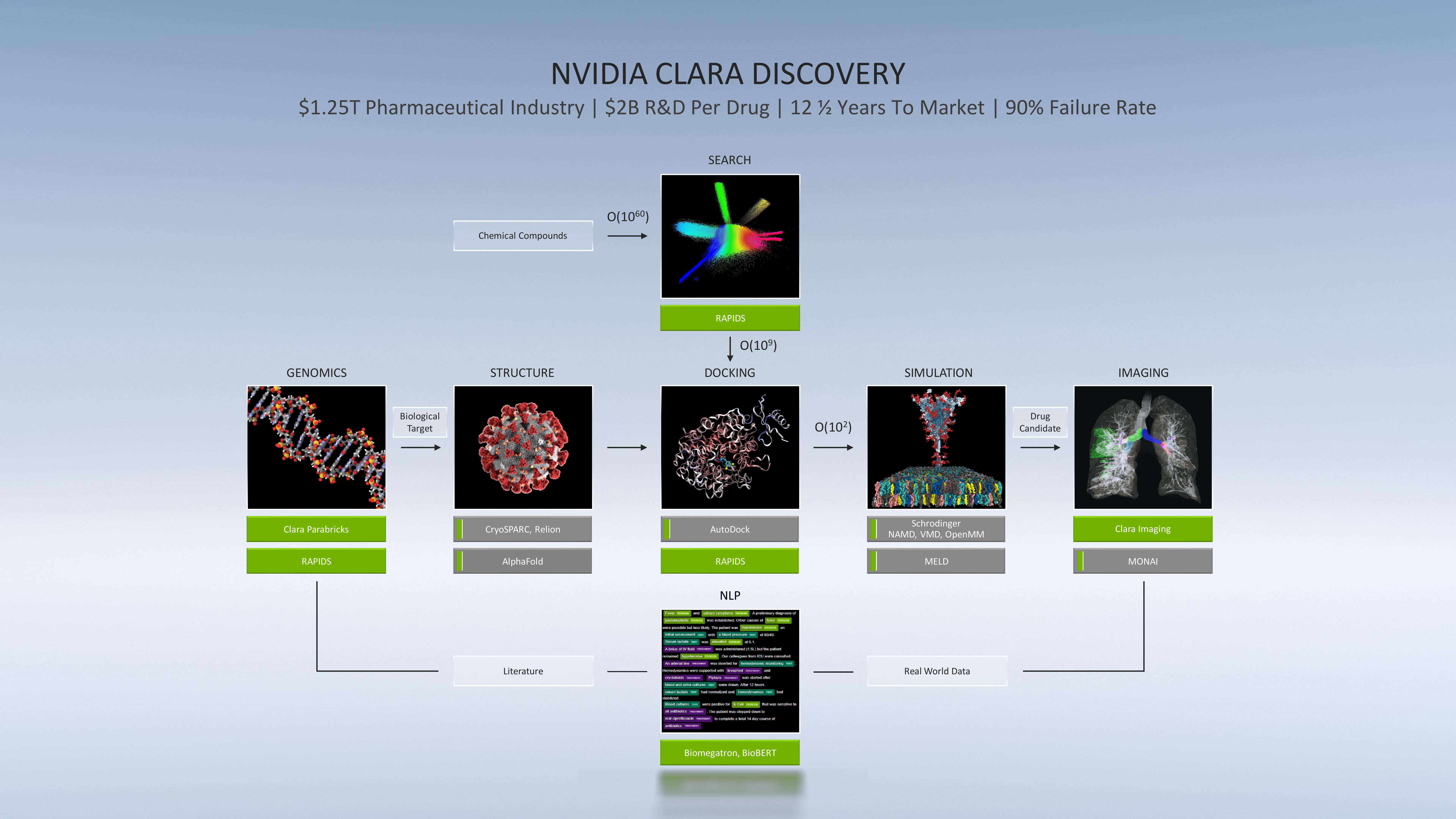 NVIDIA Investor Presentation Deck slide image #27