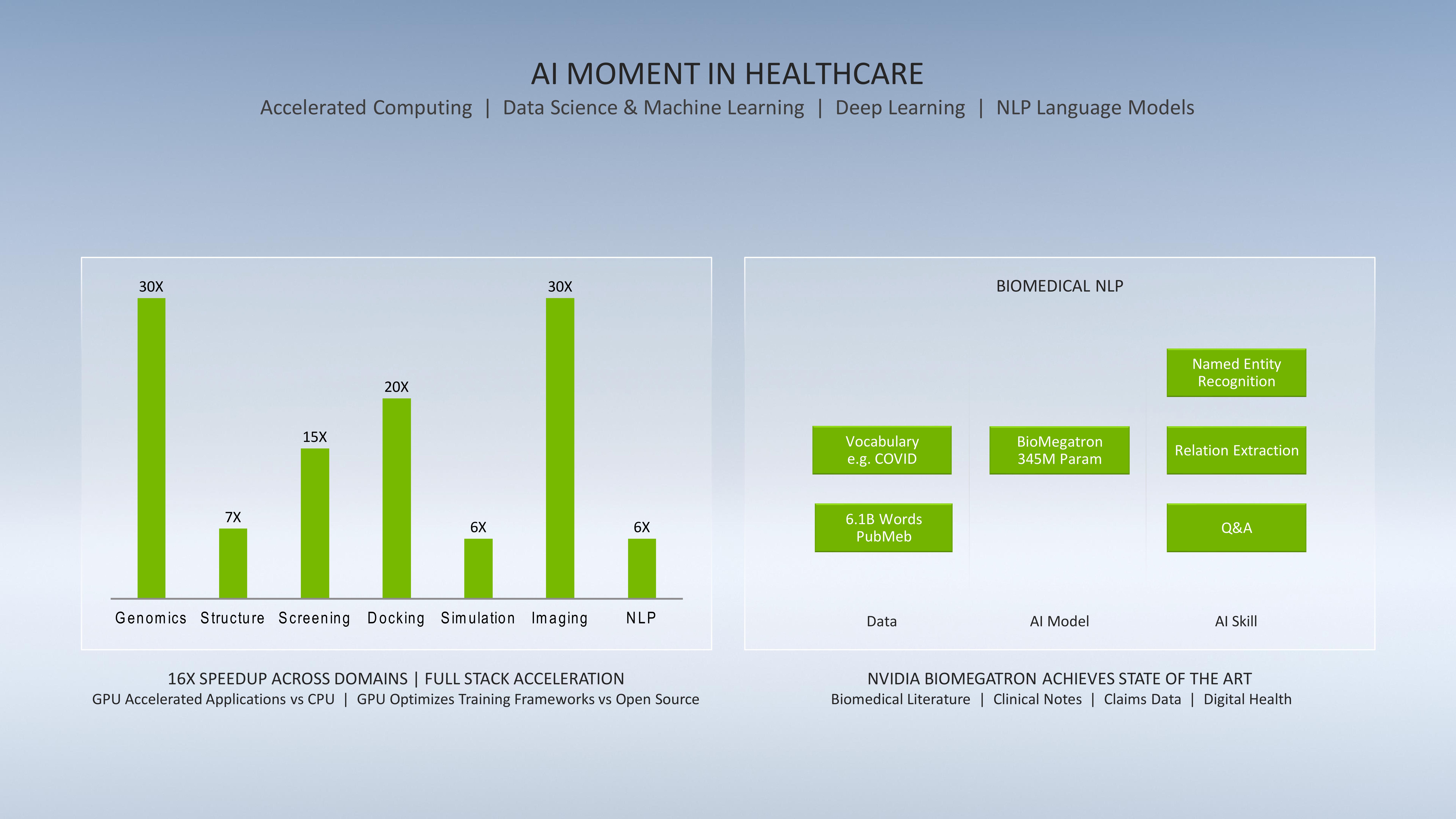 NVIDIA Investor Presentation Deck slide image #30