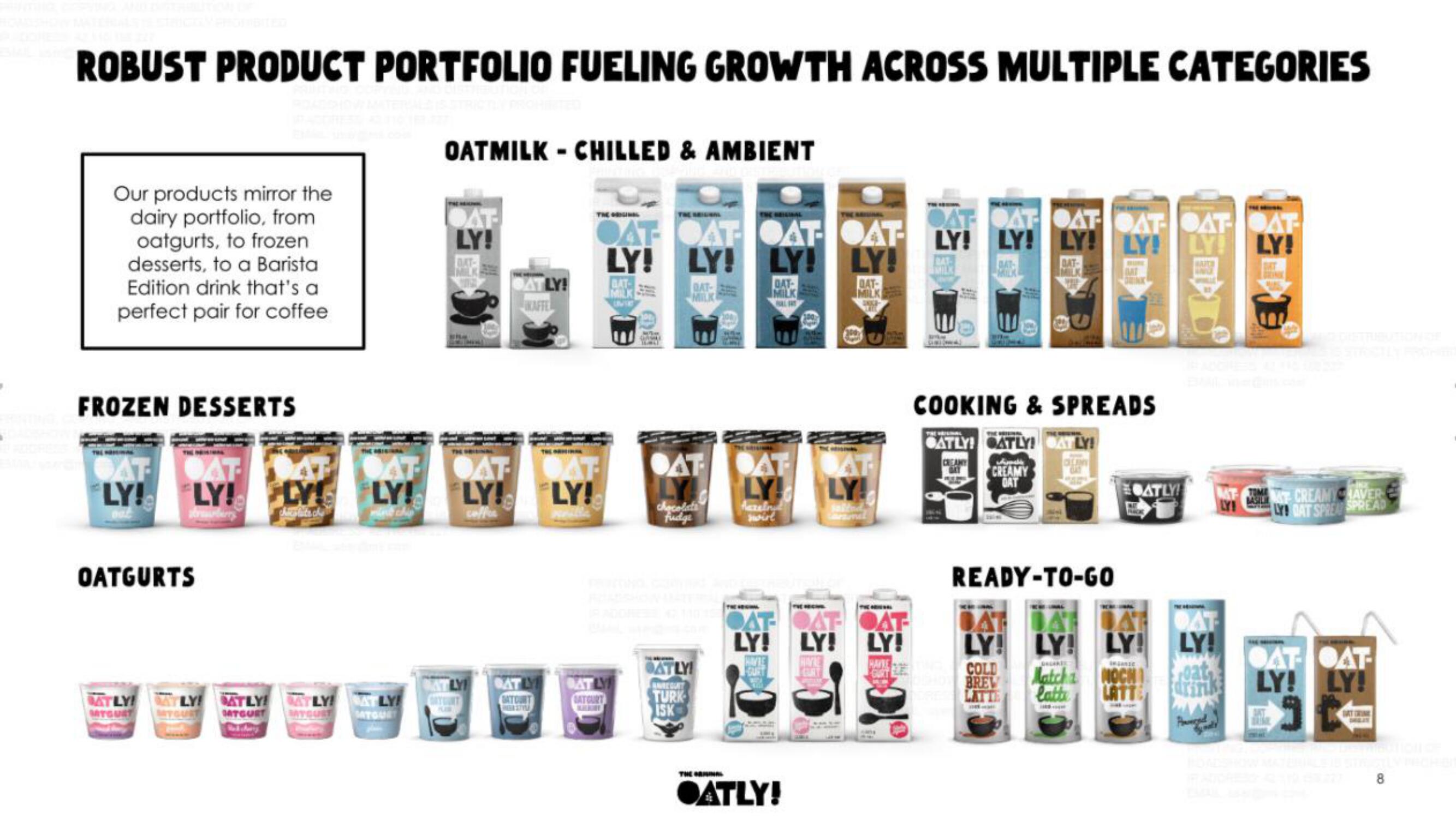 Oatly IPO Presentation Deck slide image #8