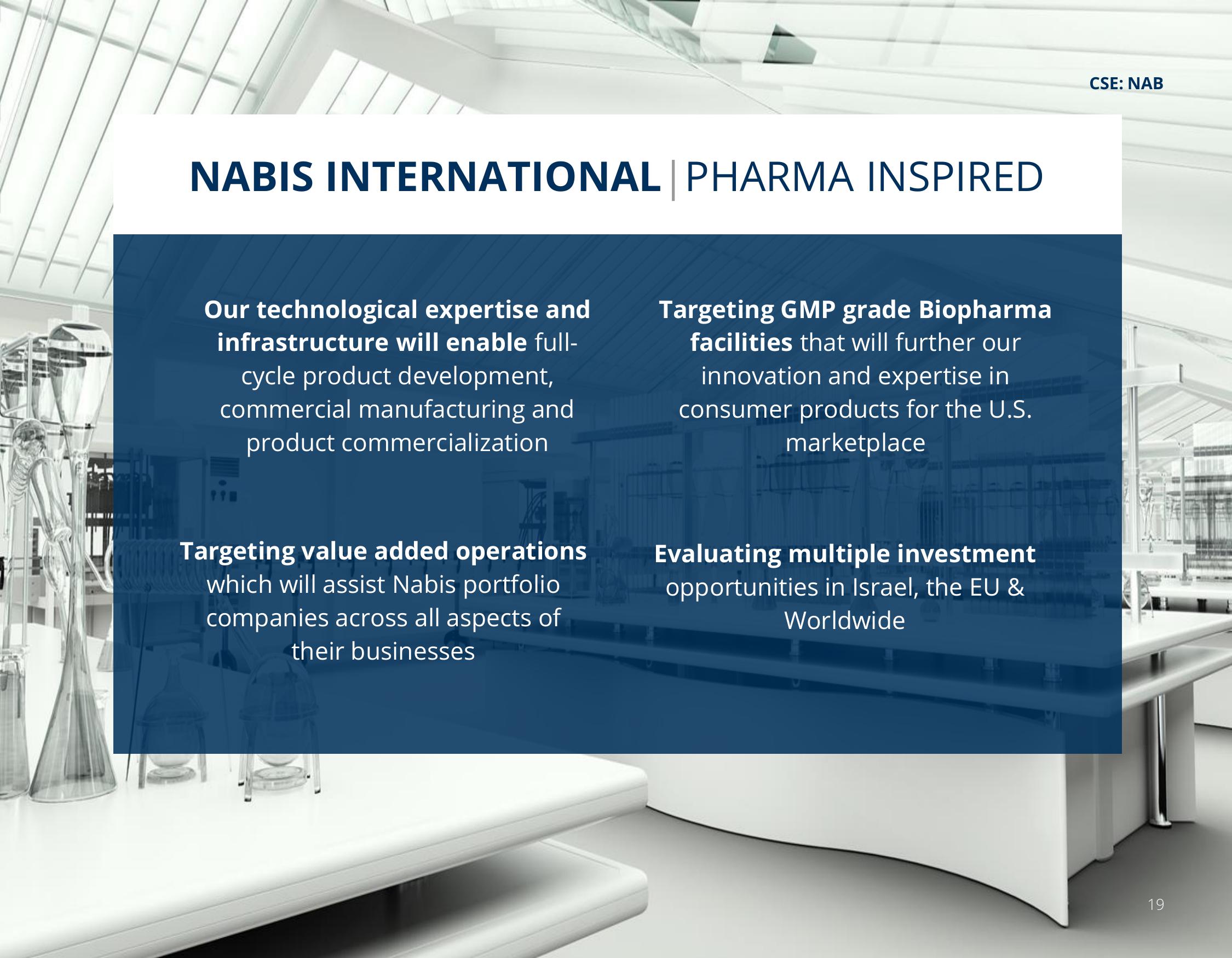 Nabis Corporate Presentation slide image #19