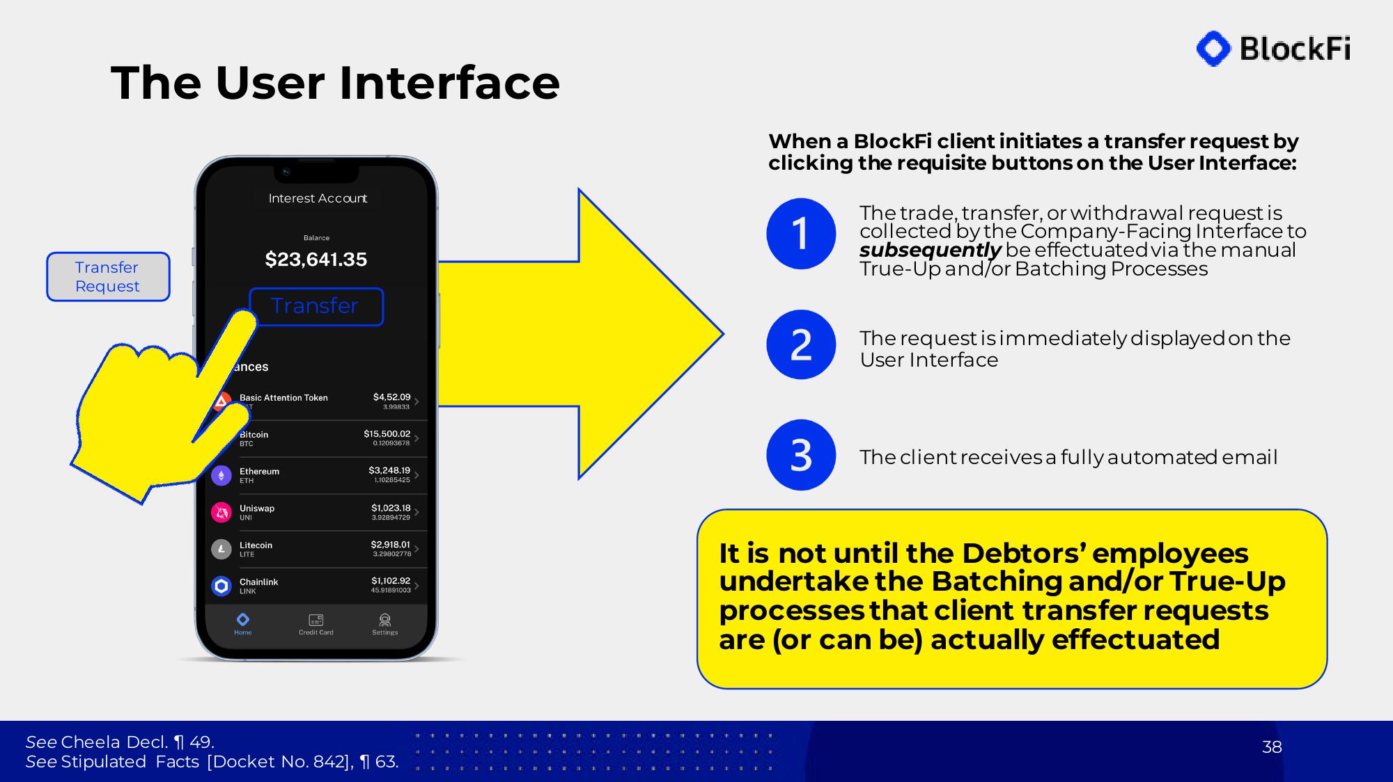 BlockFi Bankruptcy Presentation Deck slide image #38