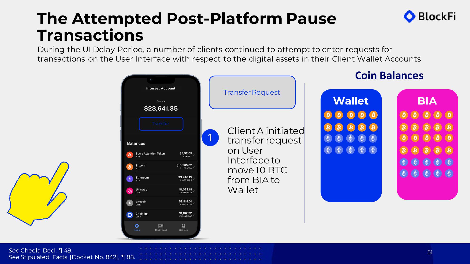 BlockFi Bankruptcy Presentation Deck slide image #51