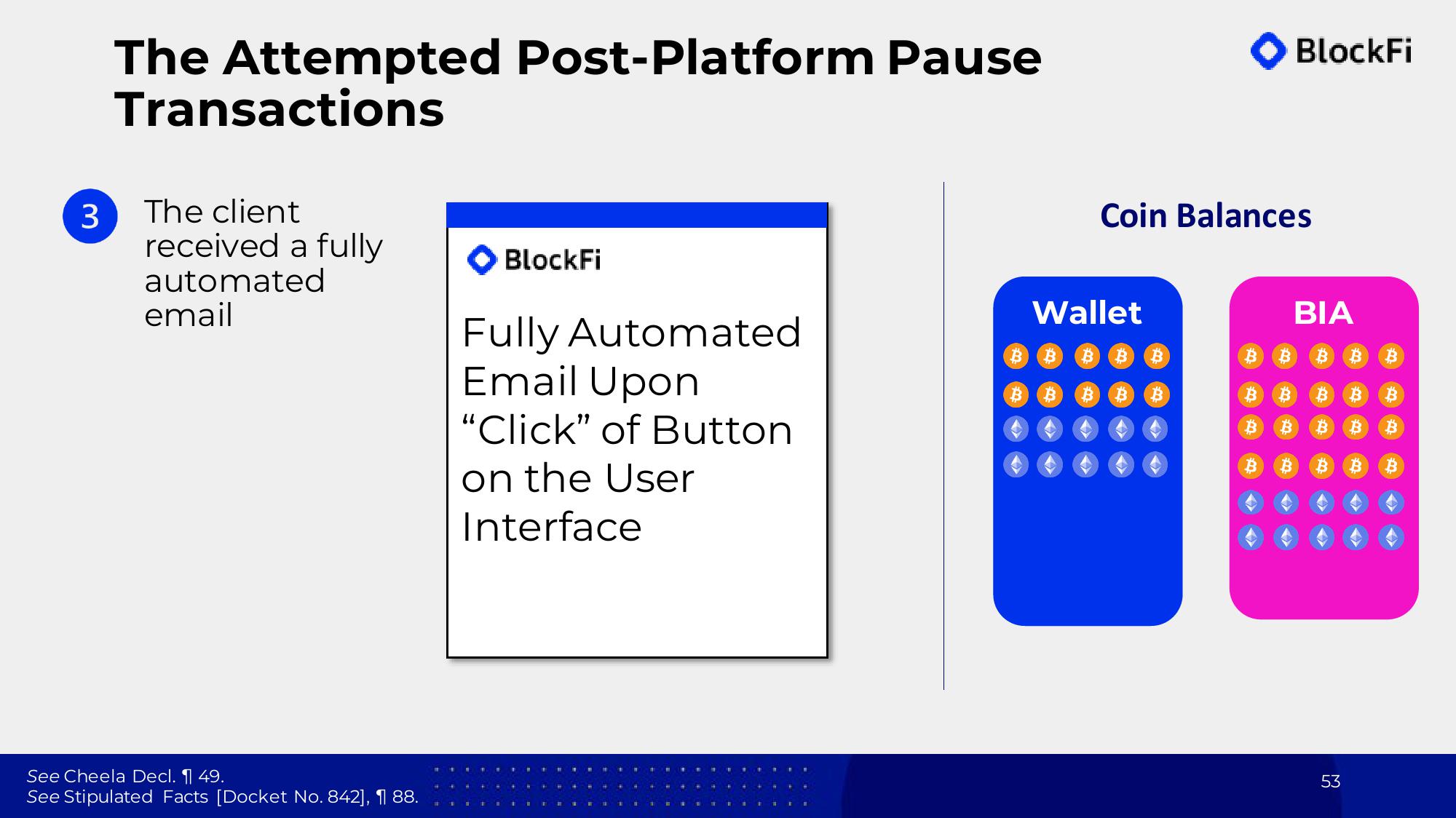 BlockFi Bankruptcy Presentation Deck slide image #53