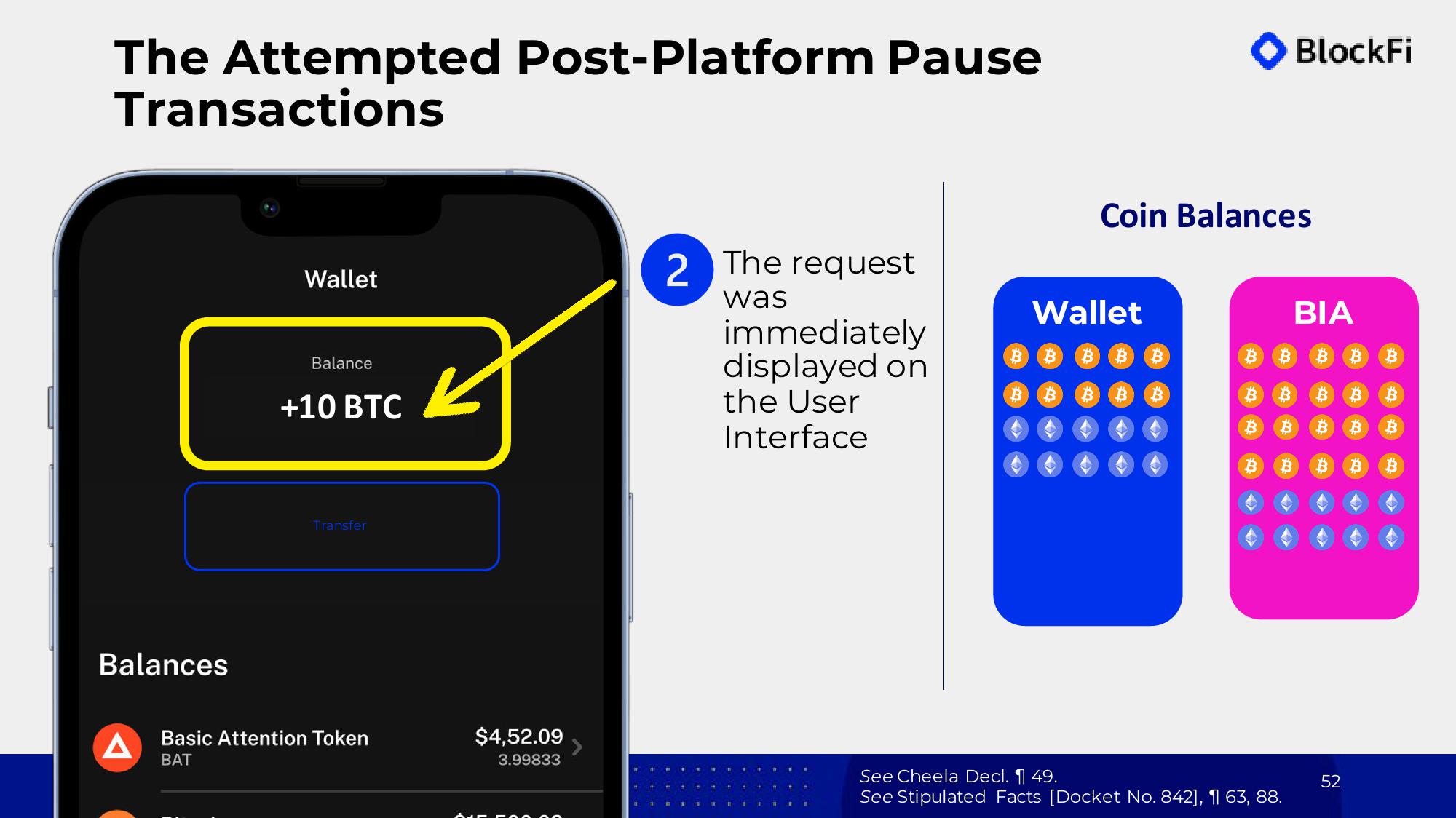 BlockFi Bankruptcy Presentation Deck slide image #52