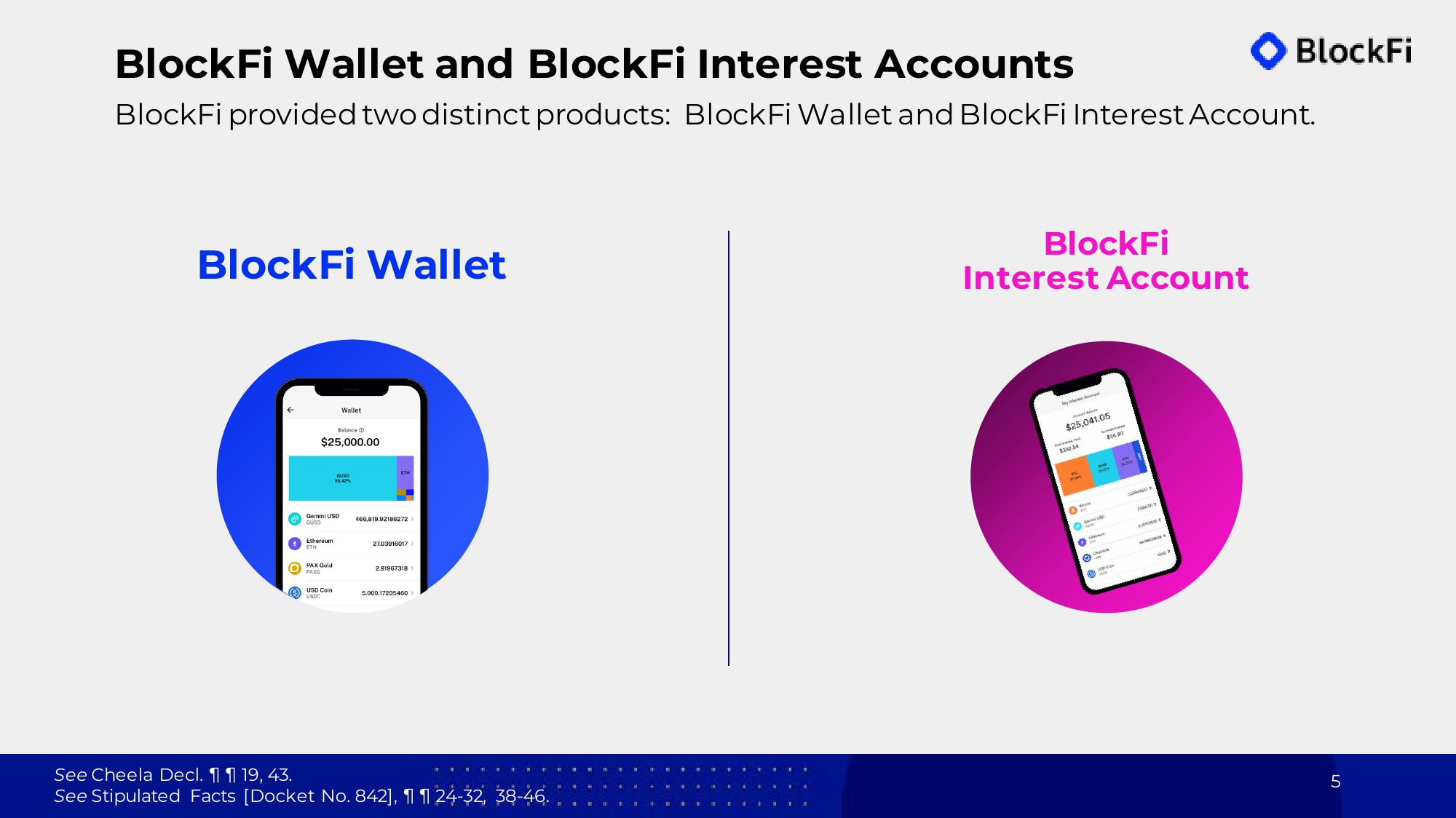 BlockFi Bankruptcy Presentation Deck slide image #5