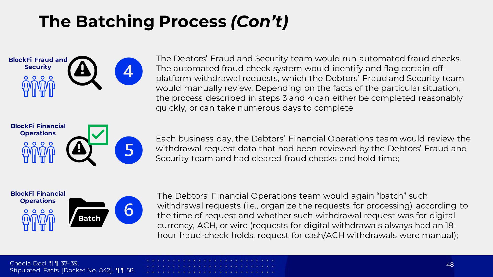 BlockFi Bankruptcy Presentation Deck slide image #48