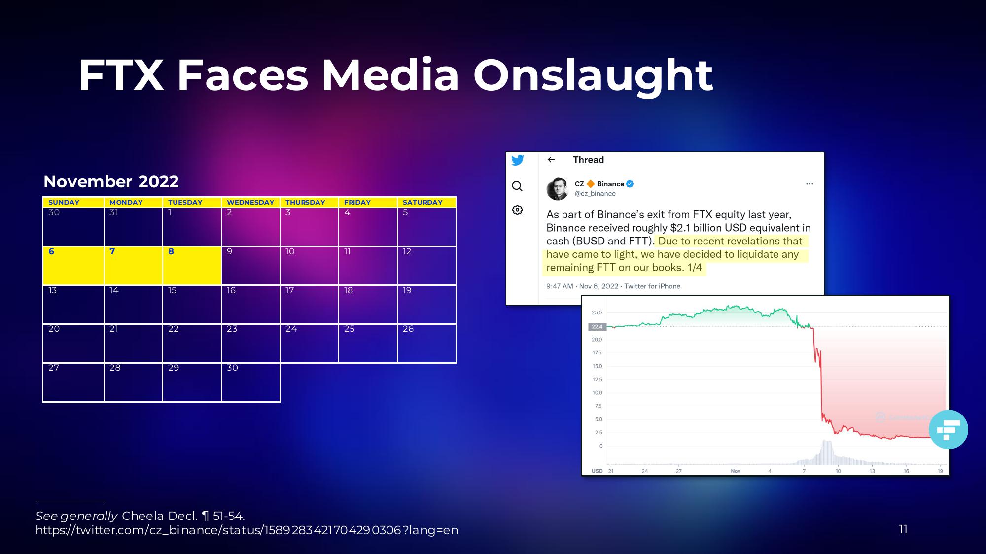 BlockFi Bankruptcy Presentation Deck slide image #11