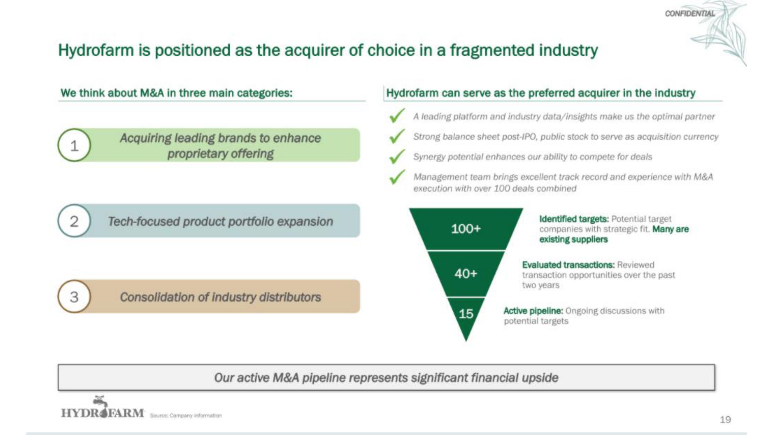 Hydrofarm IPO Presentation Deck slide image #20