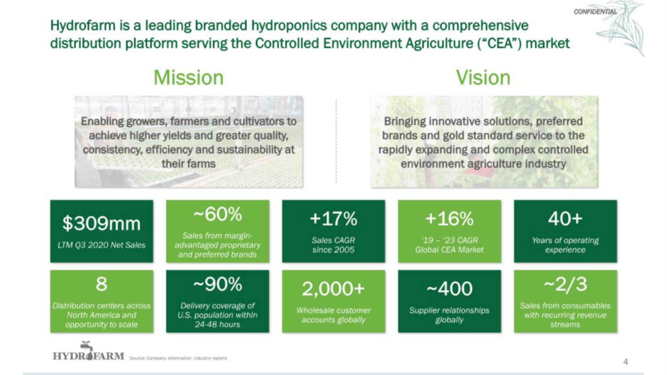 Hydrofarm IPO Presentation Deck slide image #5