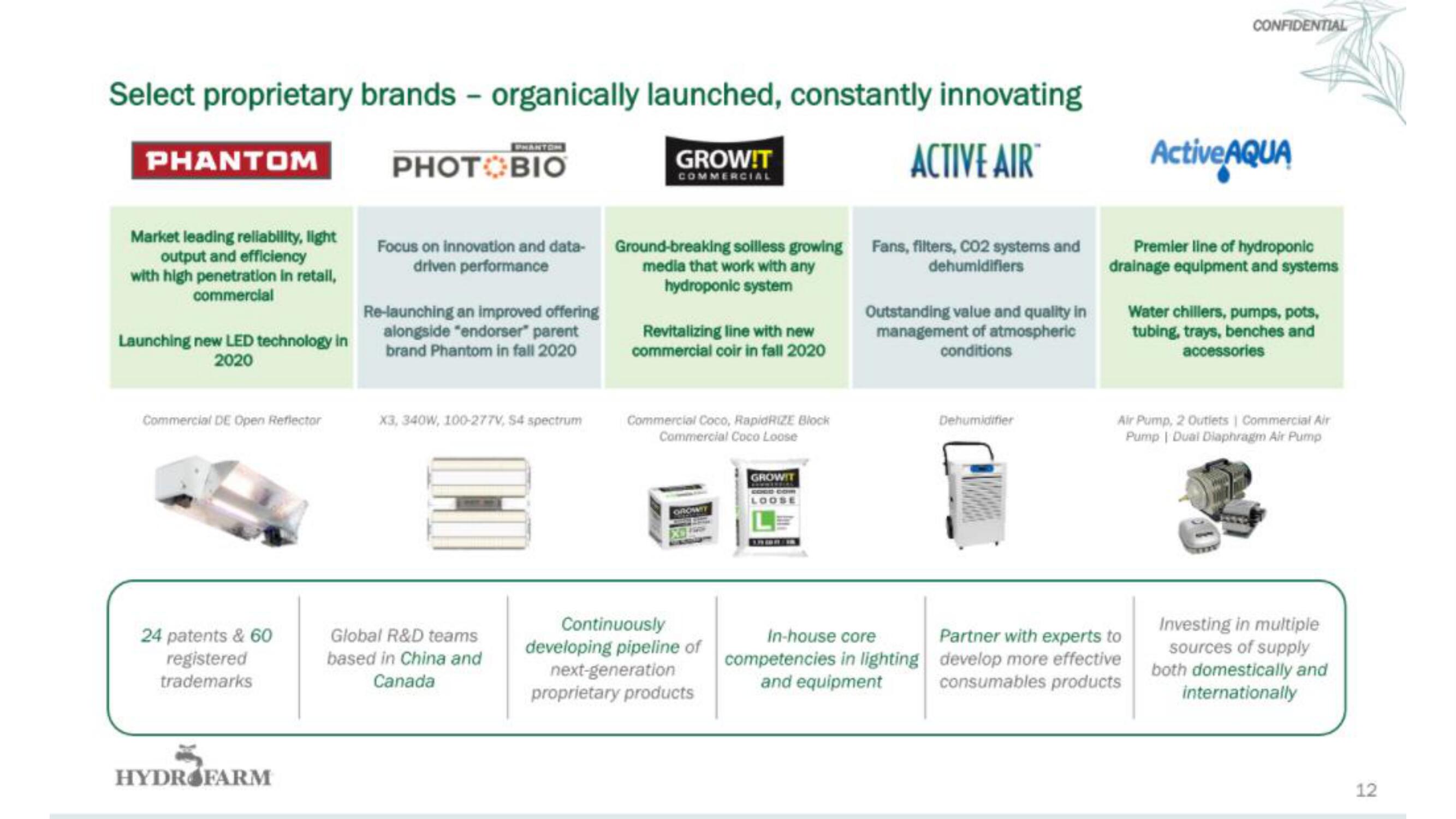 Hydrofarm IPO Presentation Deck slide image #13