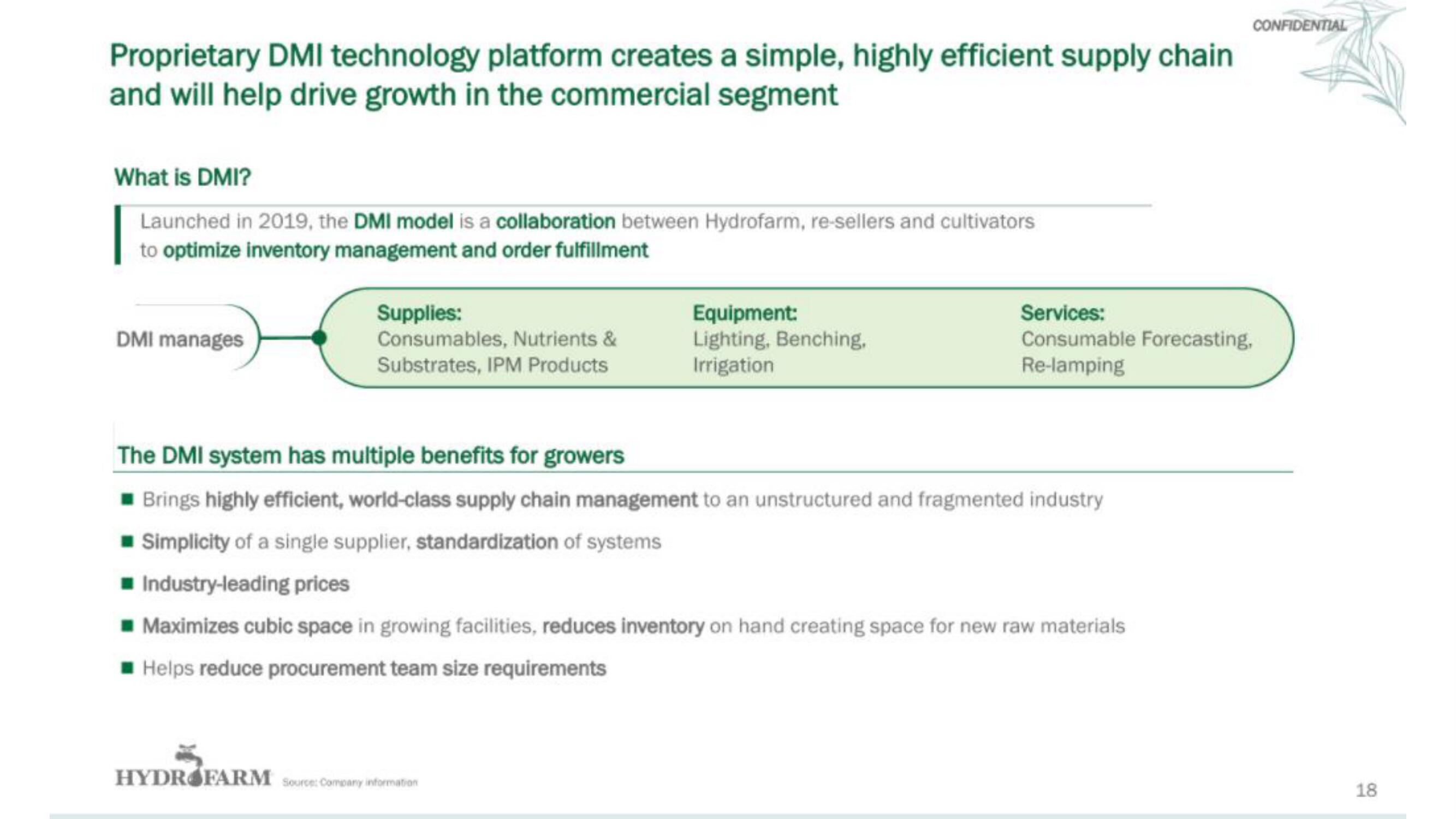 Hydrofarm IPO Presentation Deck slide image #19