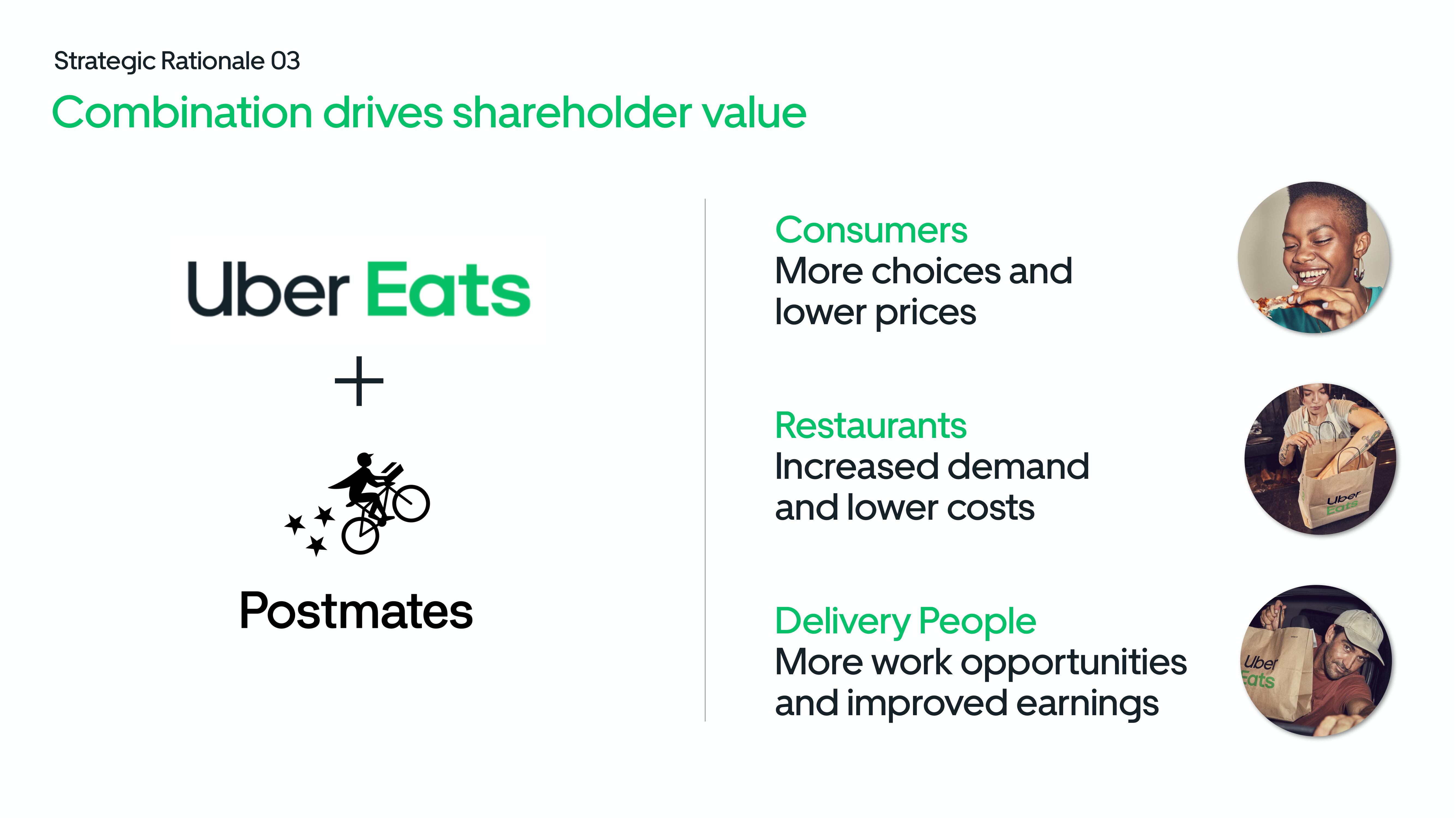 Uber Mergers and Acquisitions Presentation Deck slide image #13