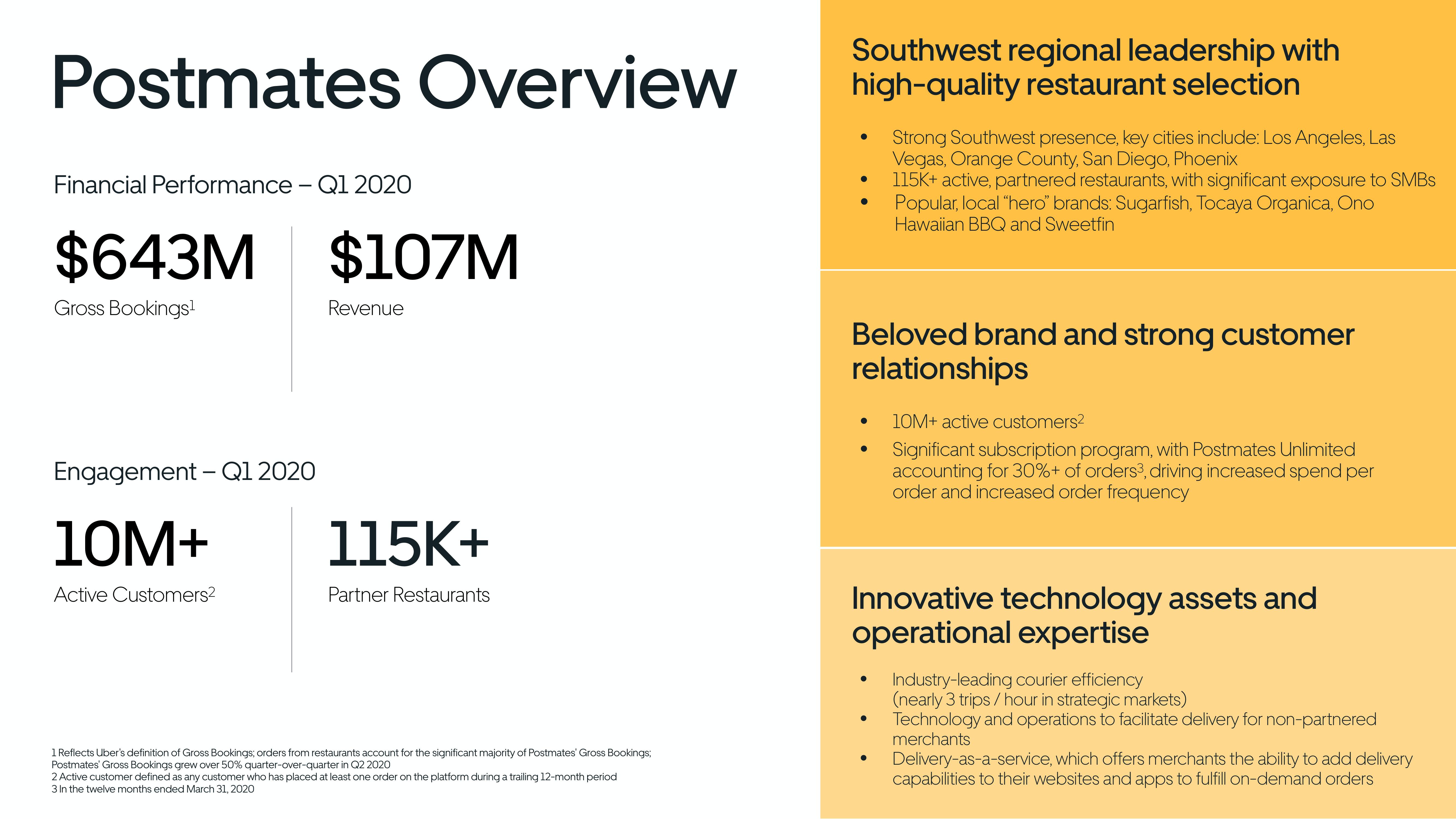 Uber Mergers and Acquisitions Presentation Deck slide image #7