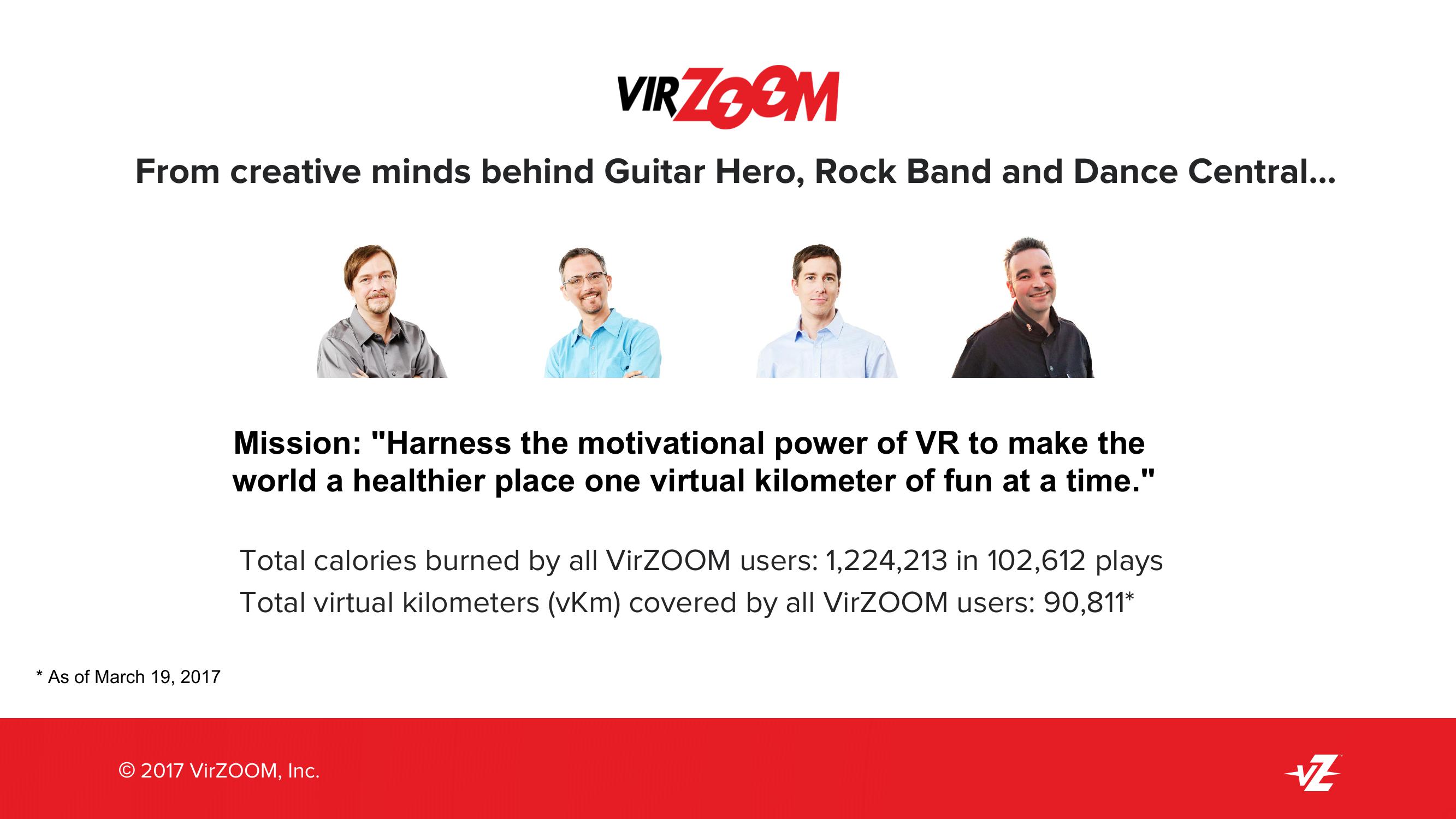 Virzoom Company Presentation slide image #2