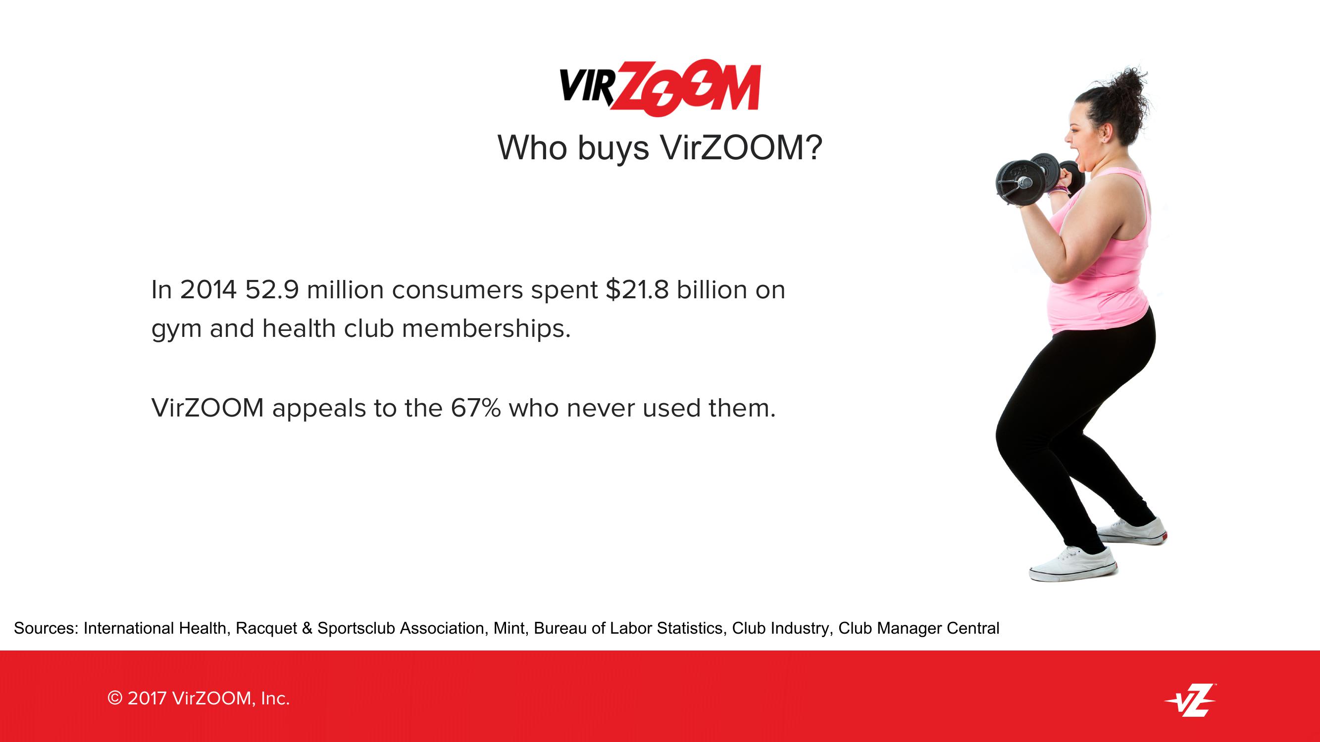 Virzoom Company Presentation slide image #4