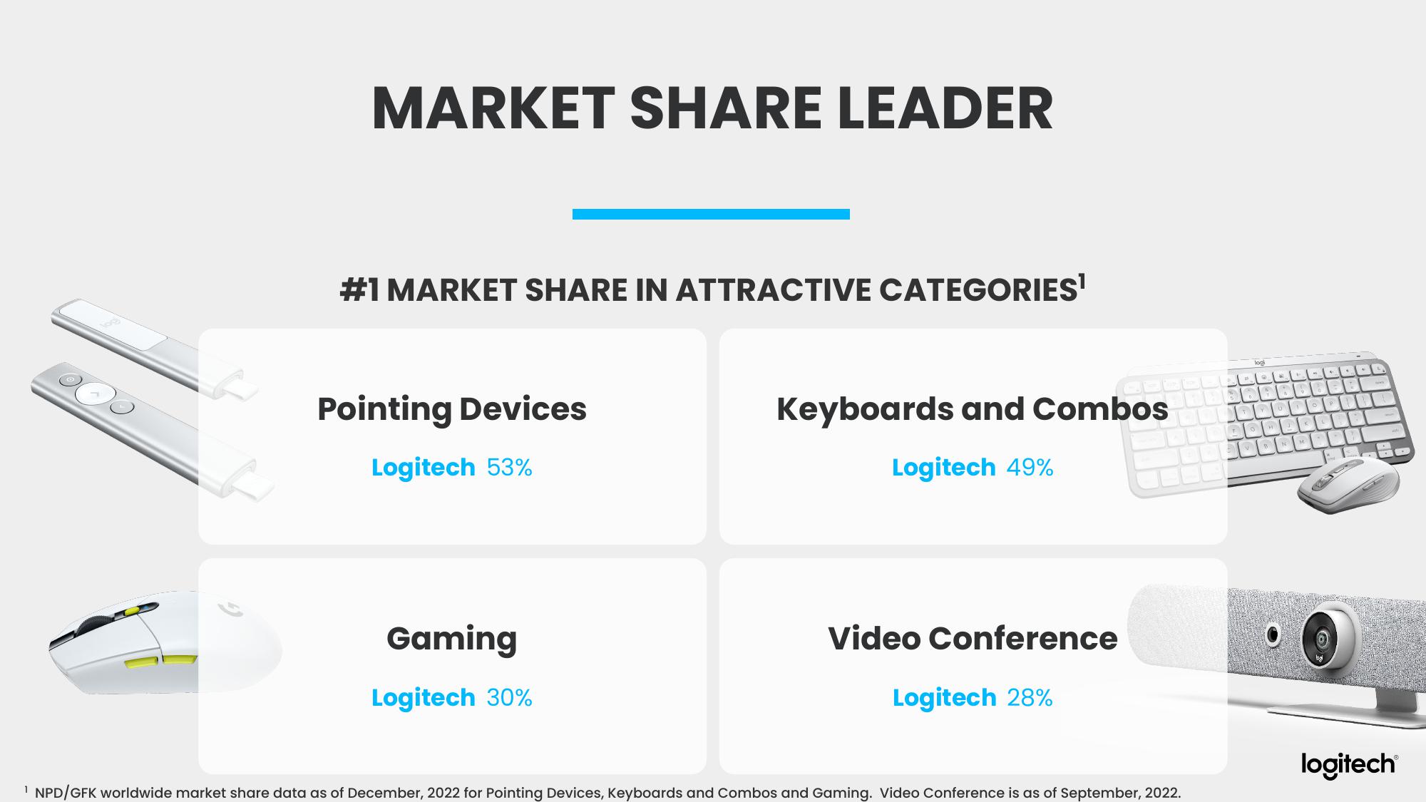 Logitech Analyst and Investor Day slide image #8